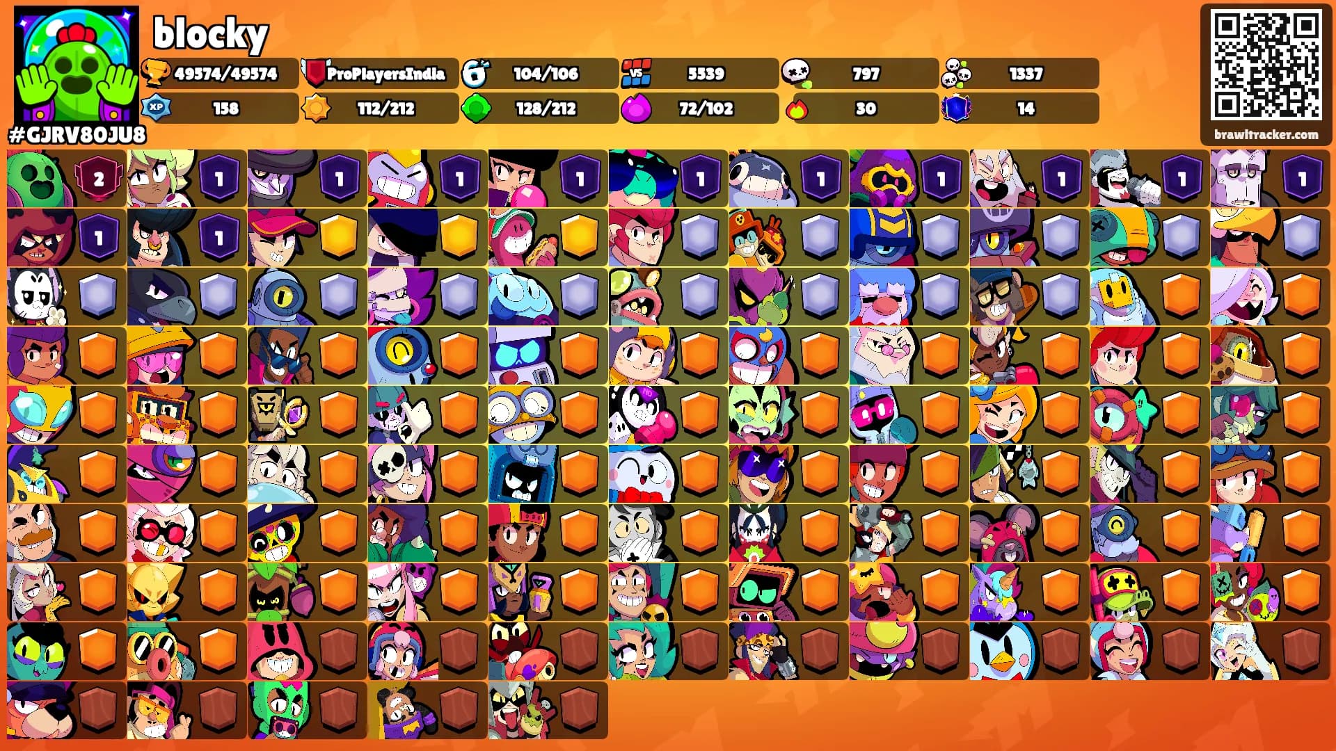 blocky's Ranks