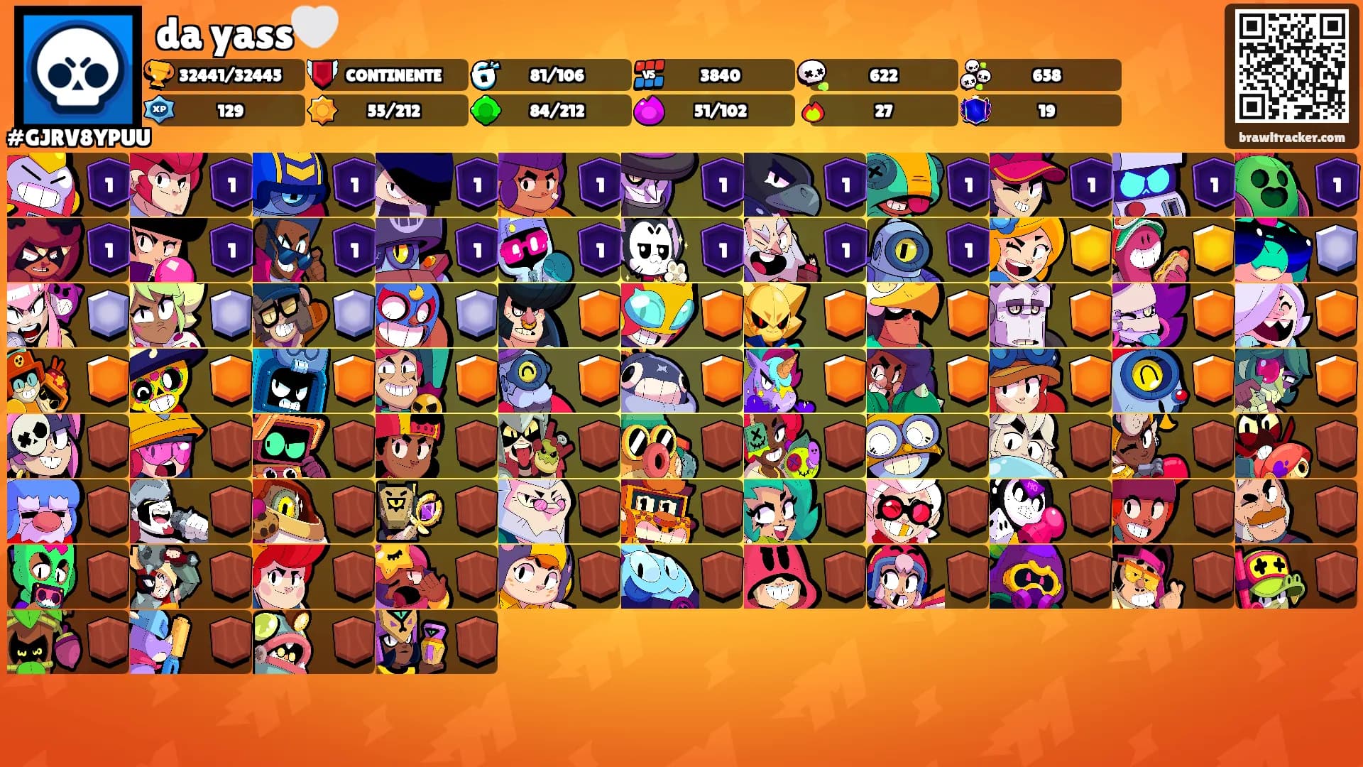 da yass🤍's Ranks