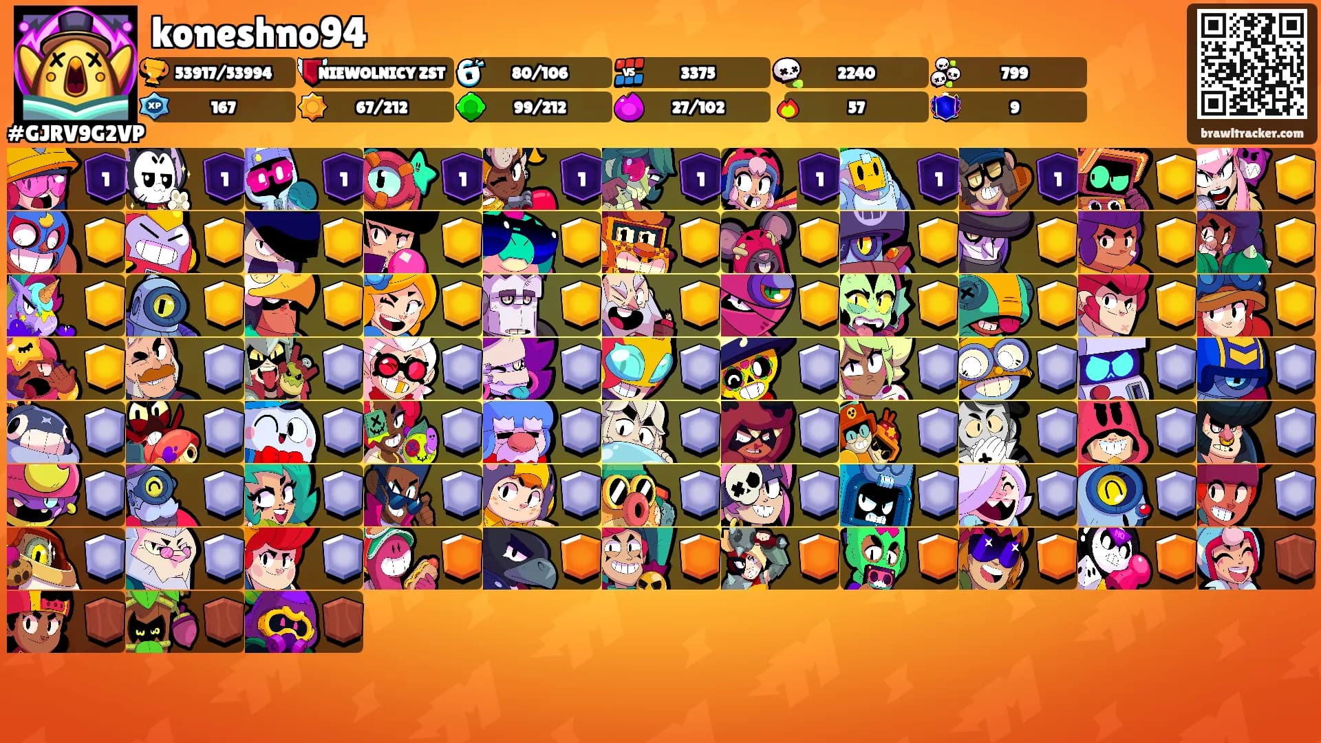 koneshno94's Ranks