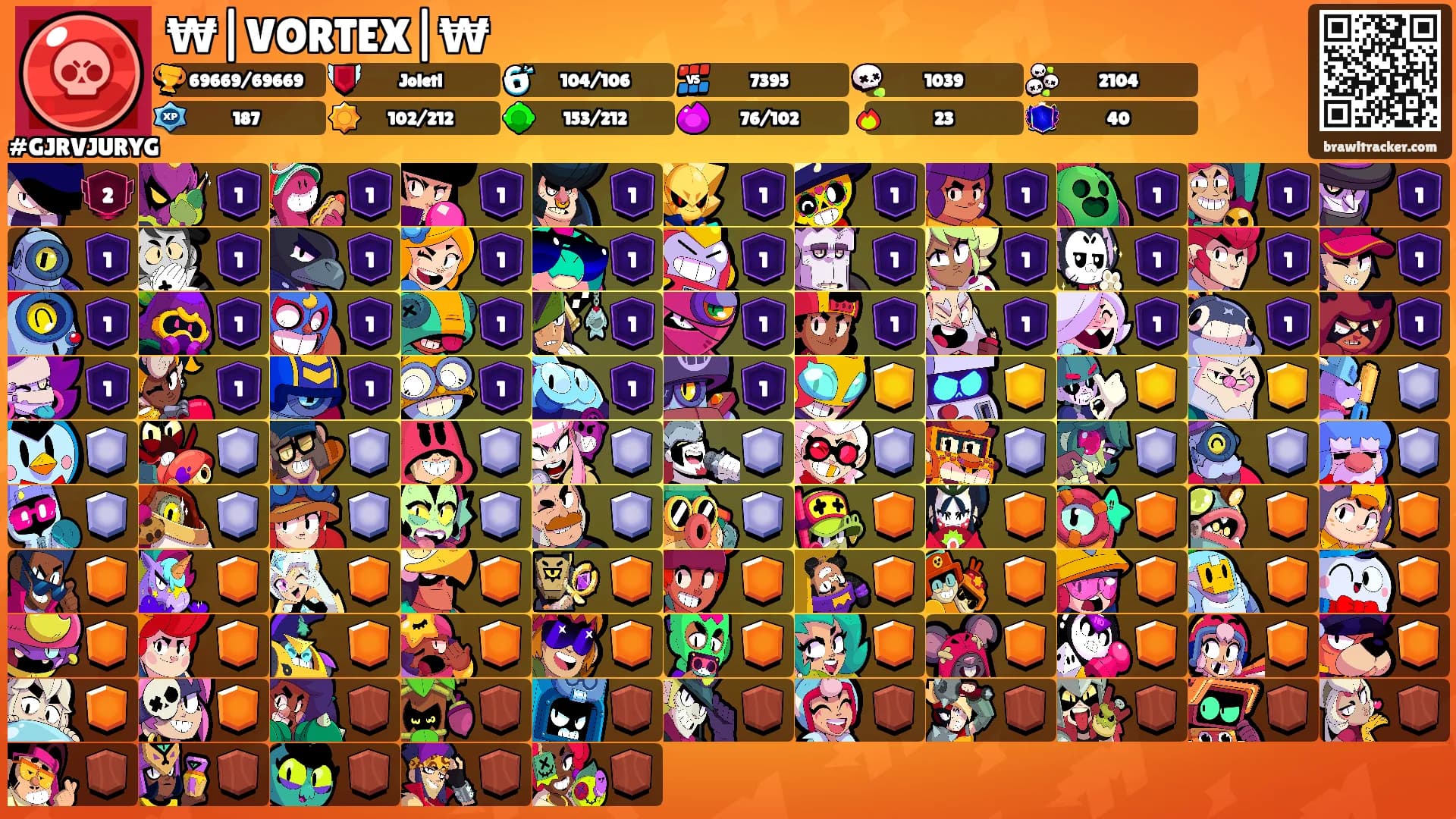 ₩|VORTEX|₩'s Ranks