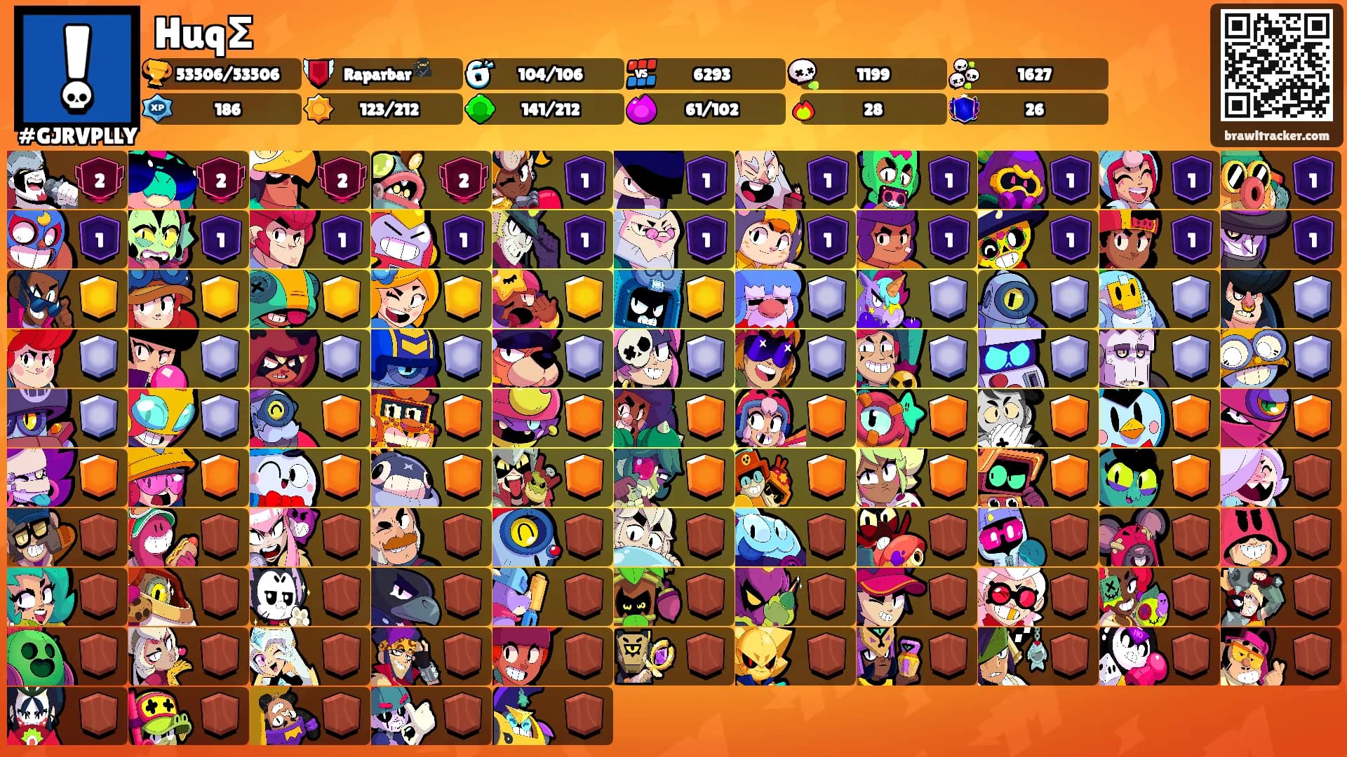 HuqΣ's Ranks