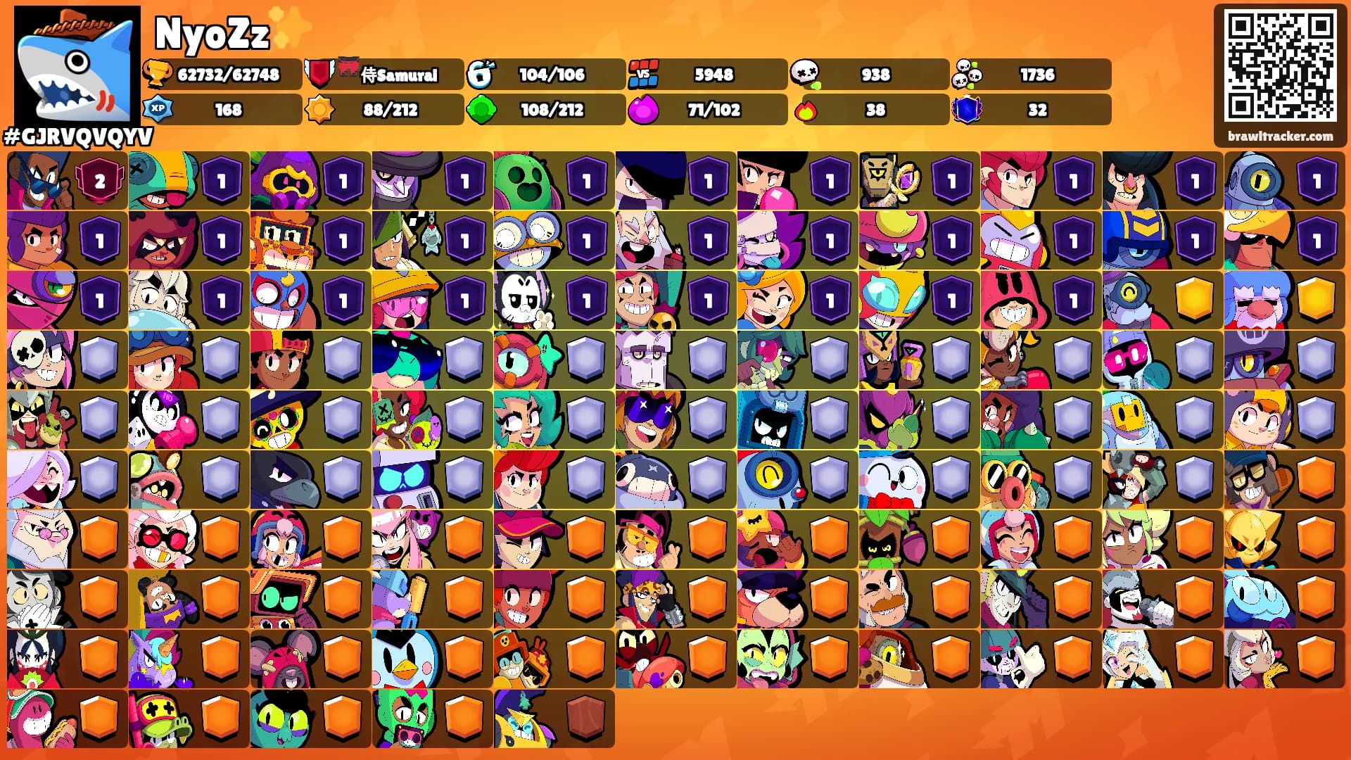 NyoZz✨️'s Ranks