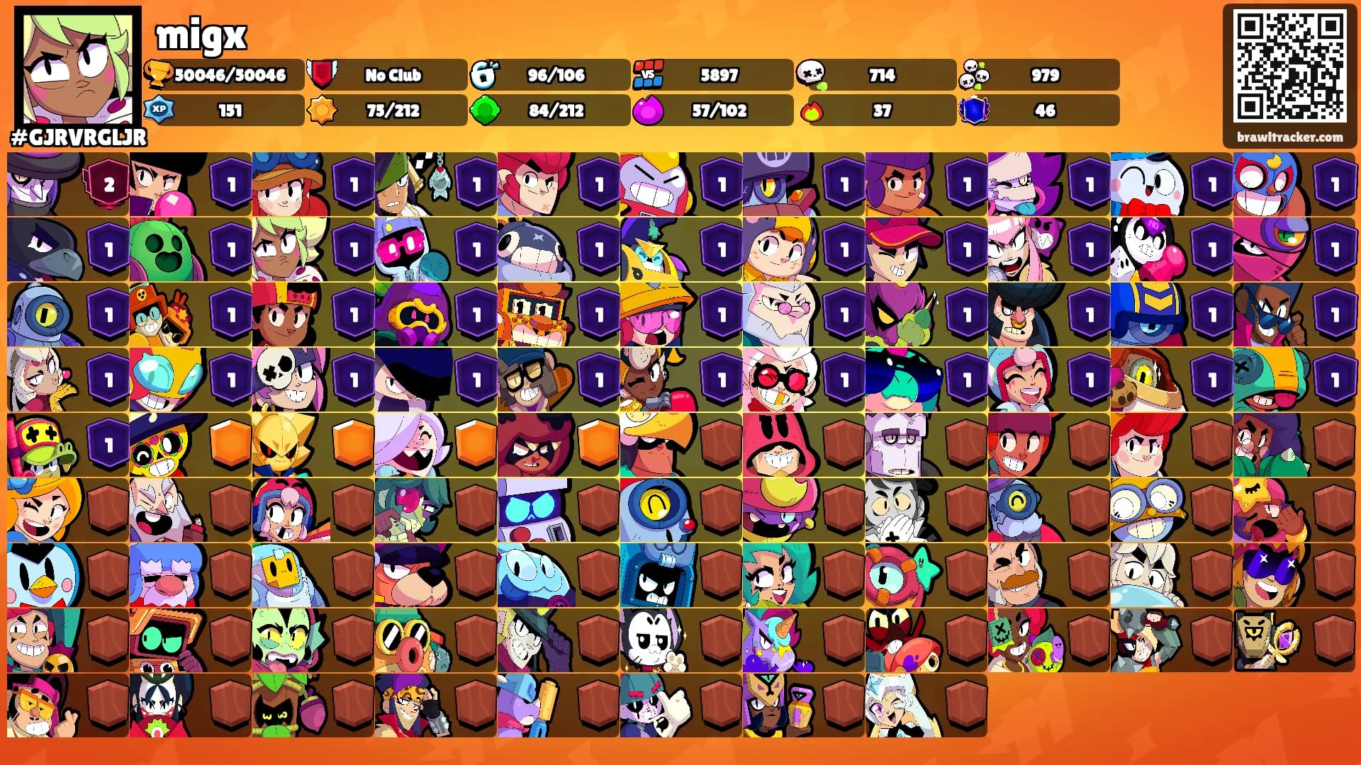 migx's Ranks