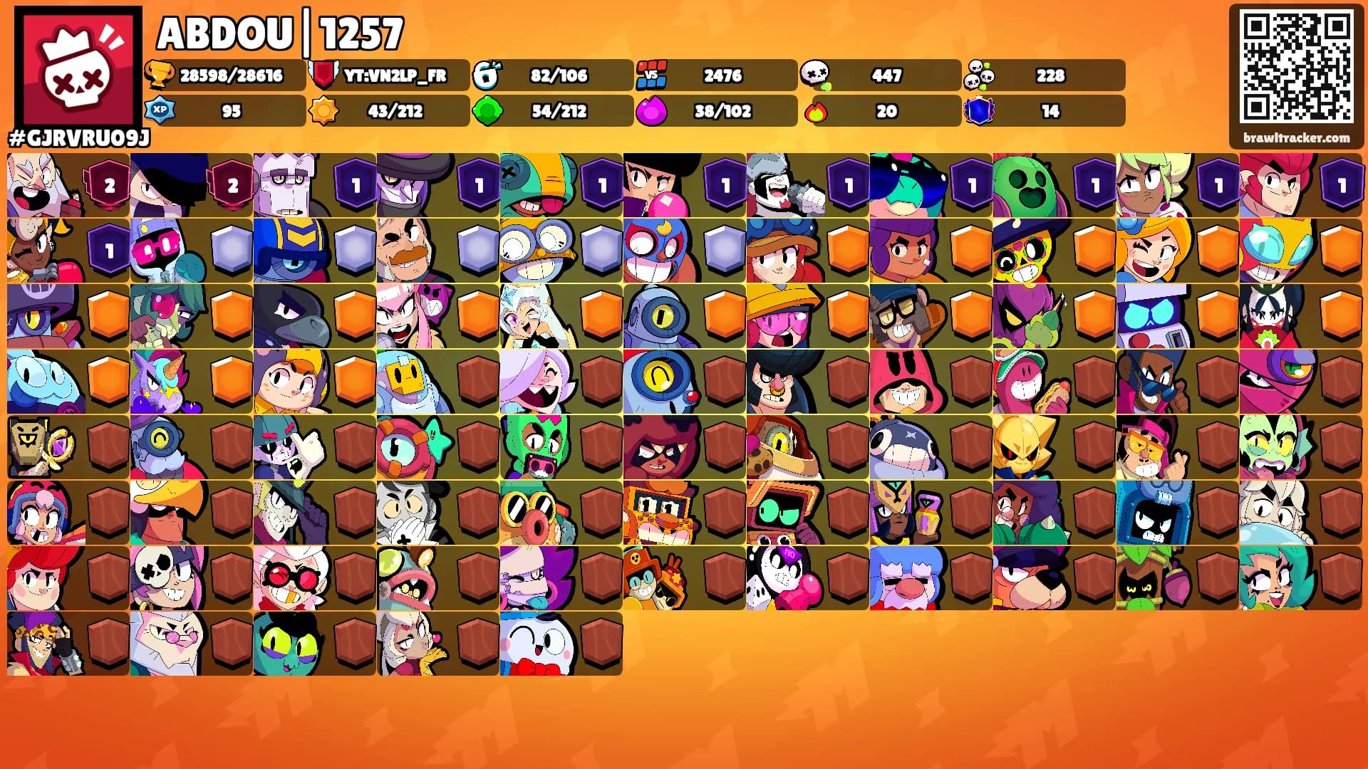 ABDOU|1257's Ranks