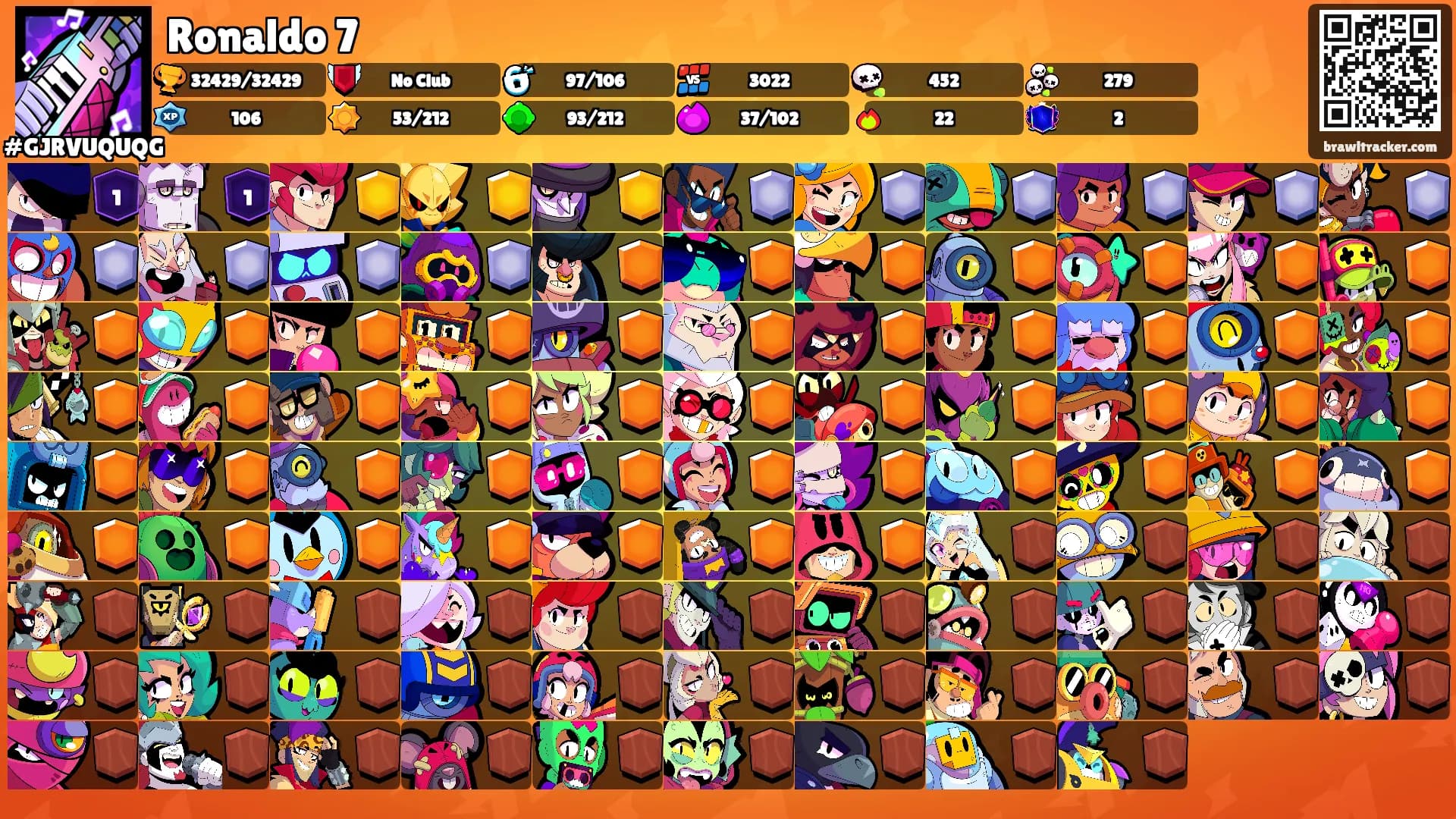 Ronaldo 7's Ranks