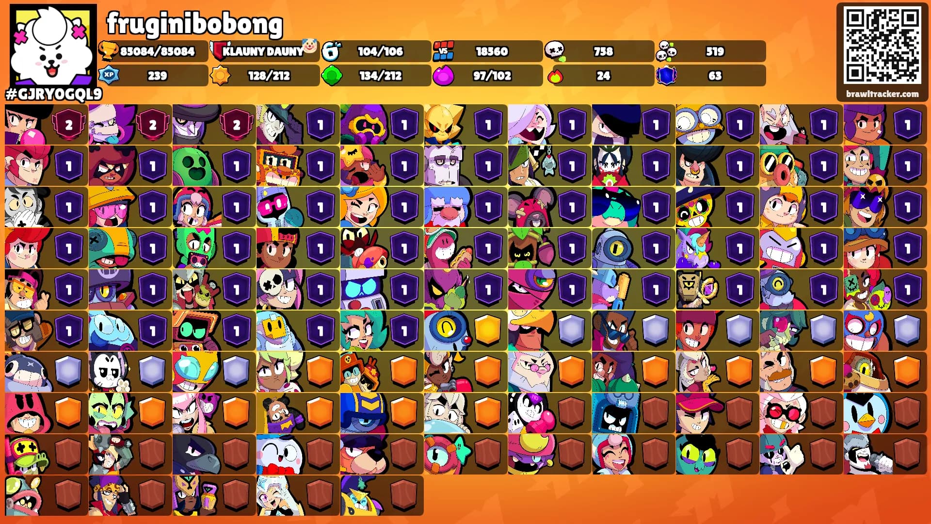 fruginibobong's Ranks