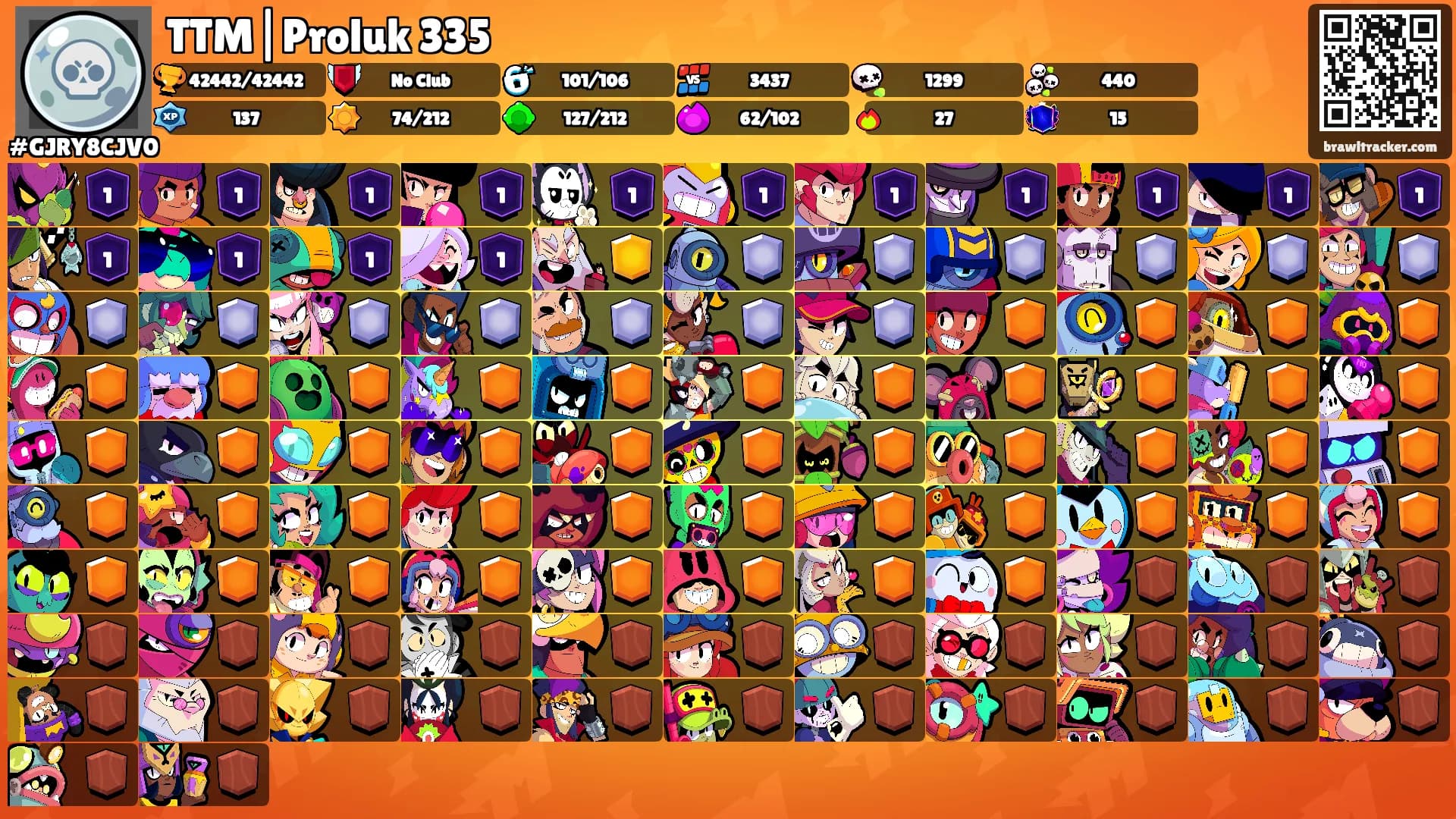 TTM|Proluk 335's Ranks