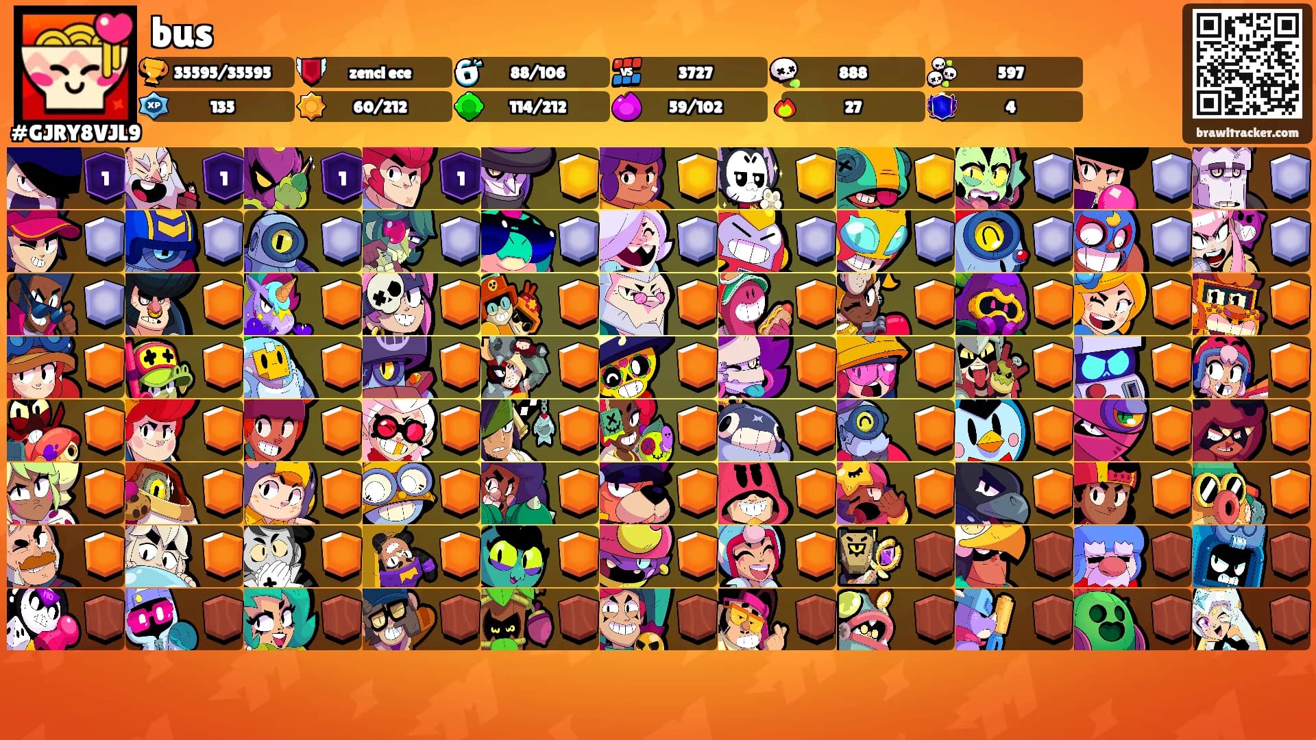 bus's Ranks