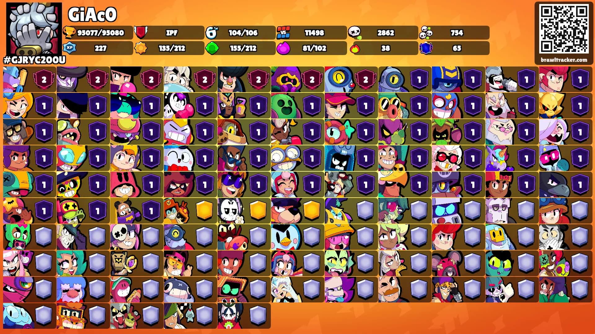 GiAc0's Ranks