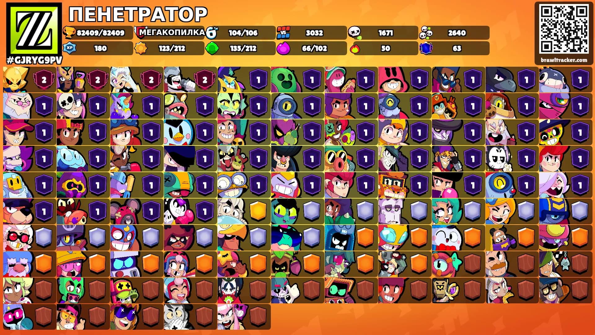 ПЕНЕТРАТОР's Ranks