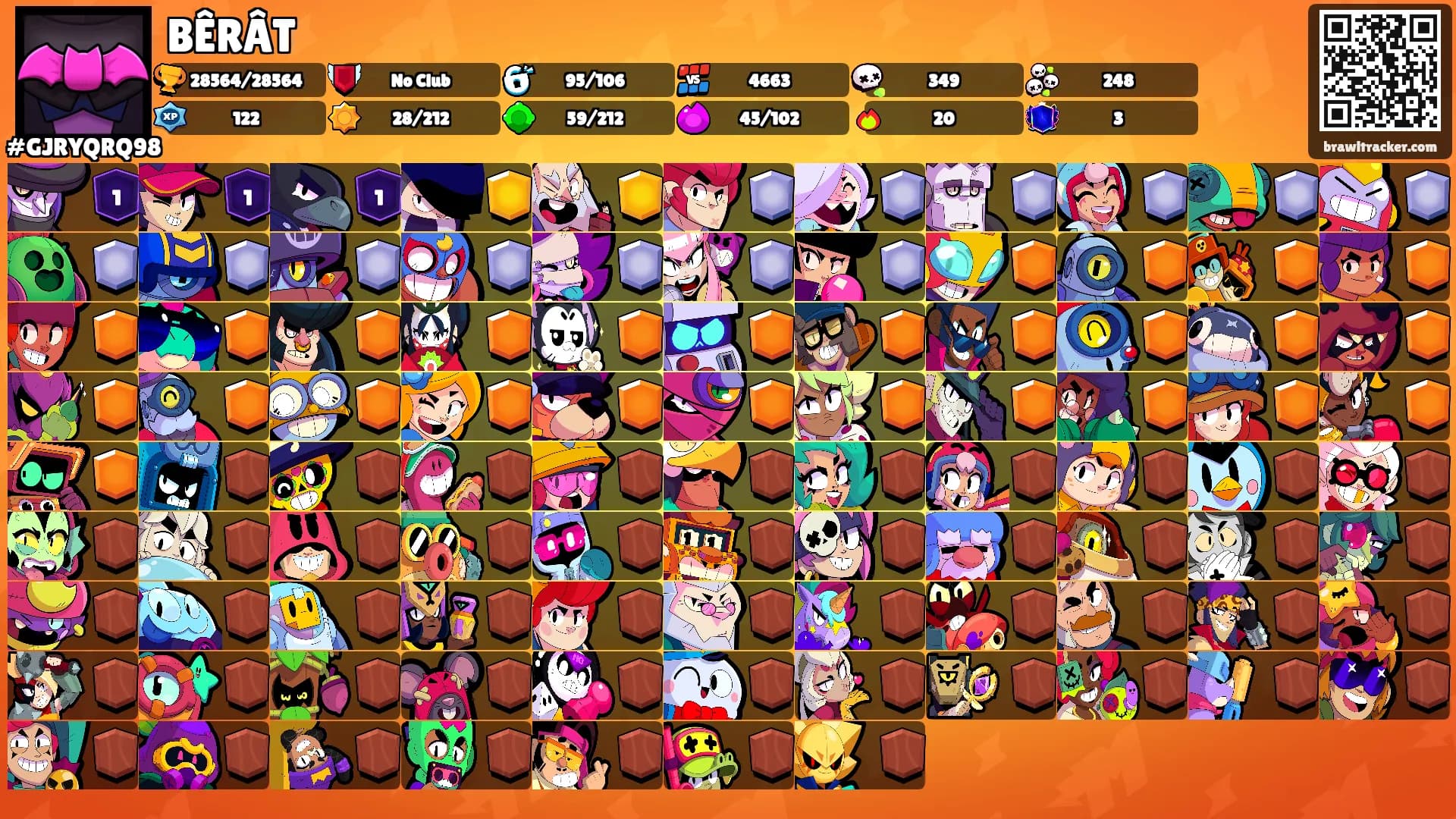 BÊRÂT's Ranks