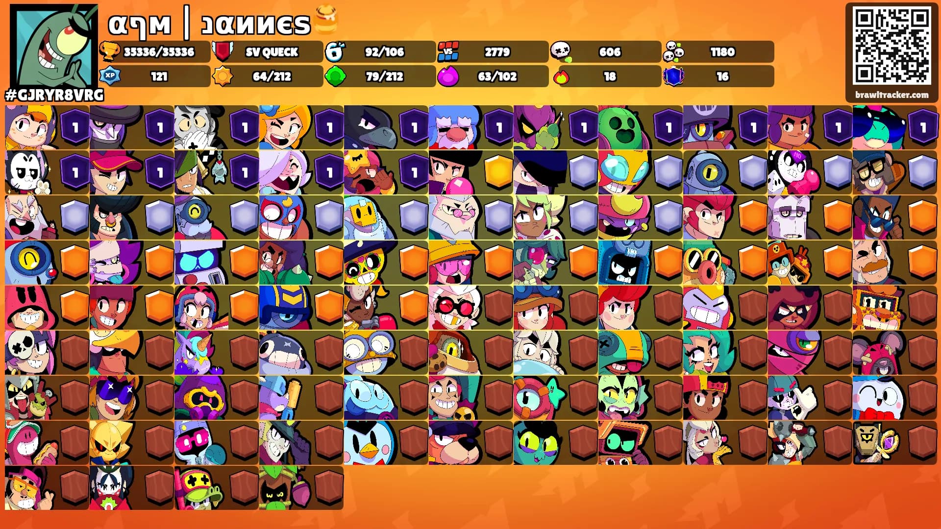 αףм | נαииєѕ🍯's Ranks
