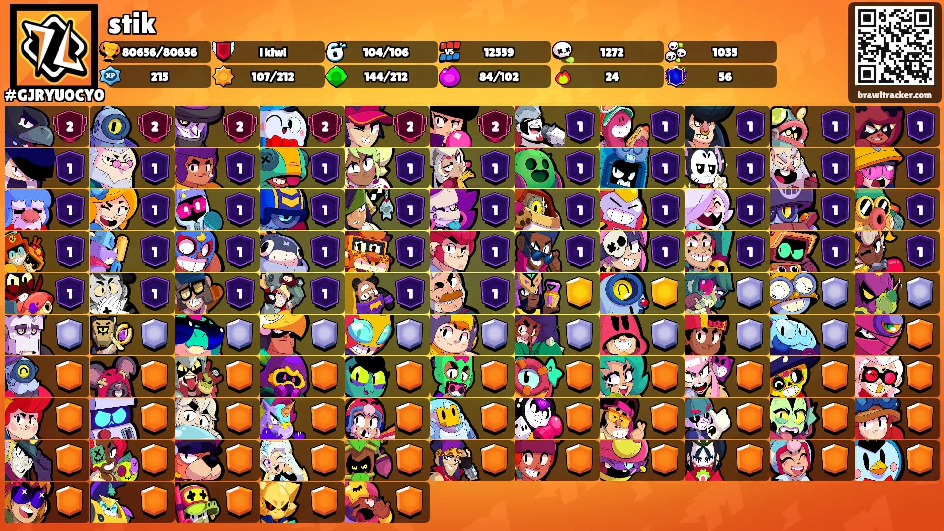 stik's Ranks