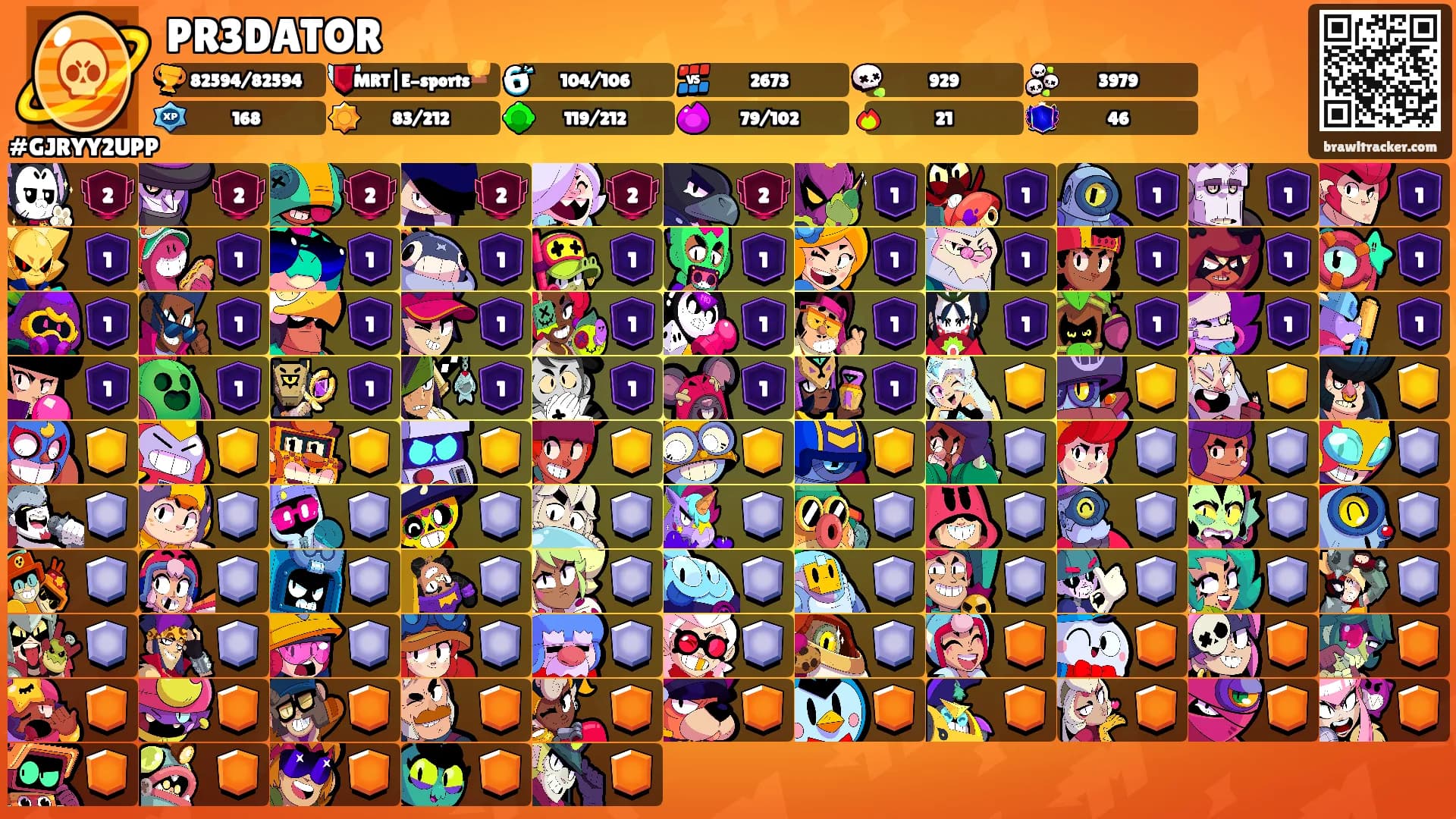 PR3DATOR's Ranks