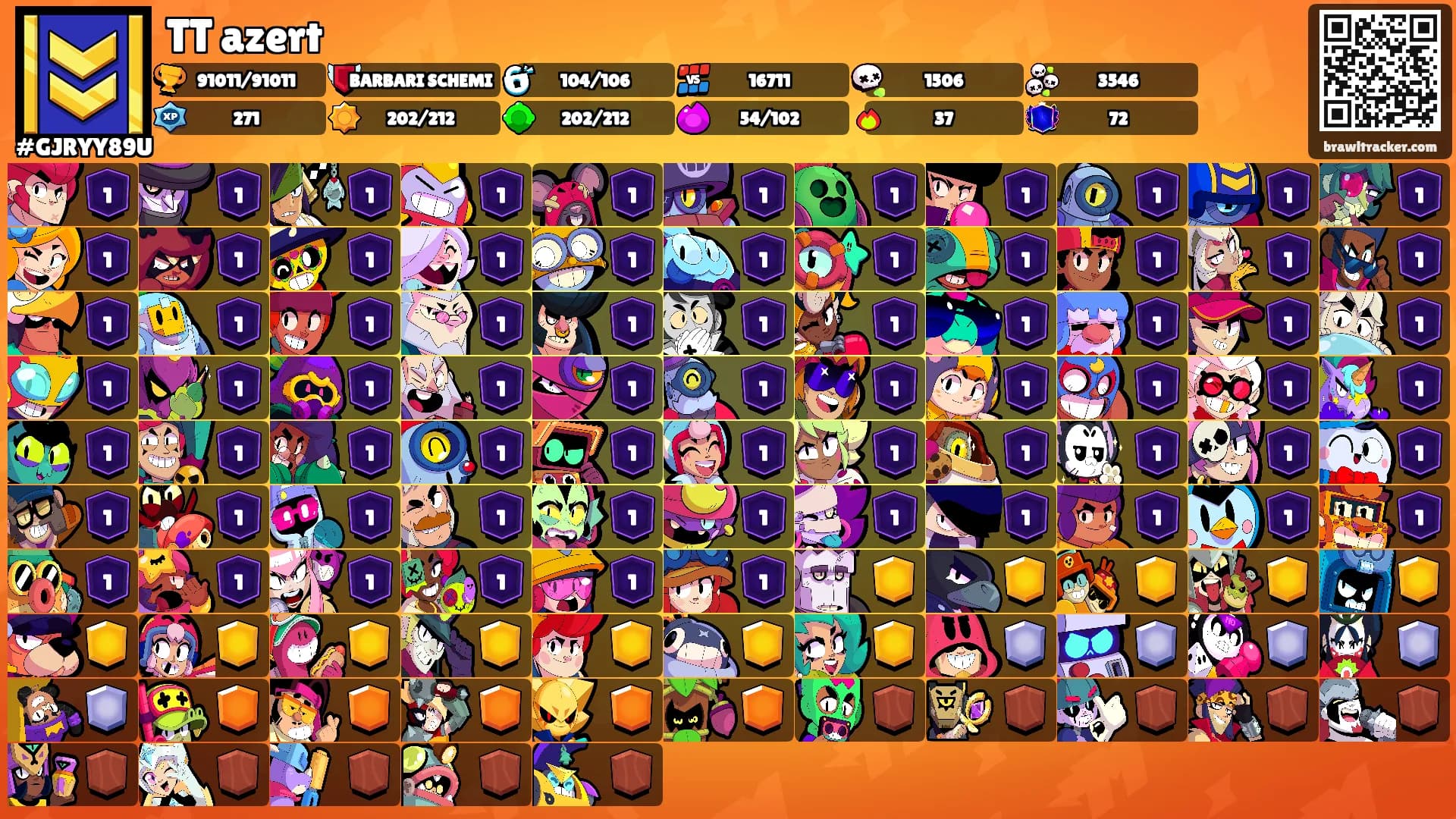 TT azert's Ranks