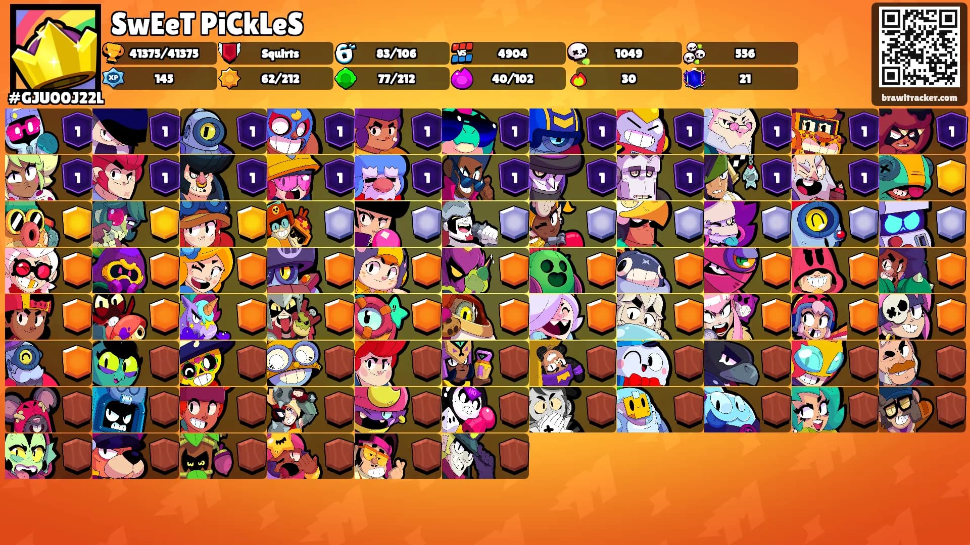 SwEeT PiCkLeS's Ranks