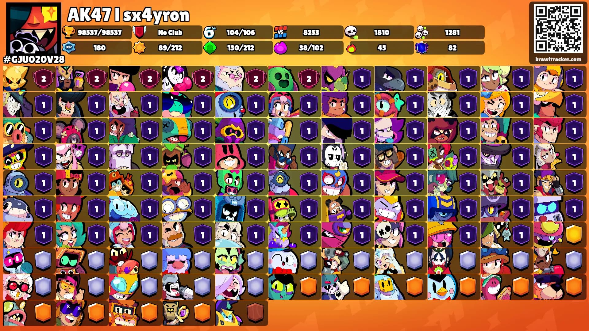 AK47 l sx4yron's Ranks