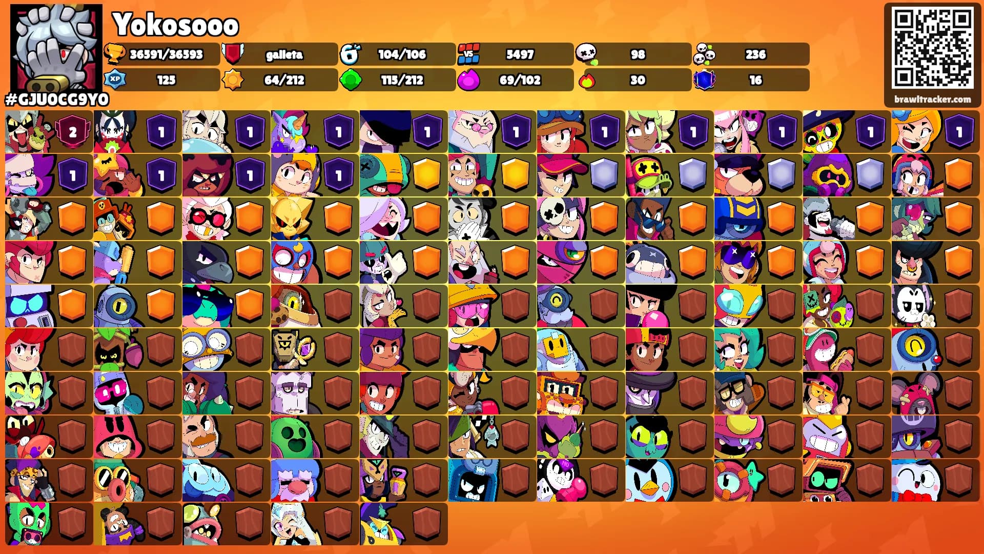 Yokosooo's Ranks