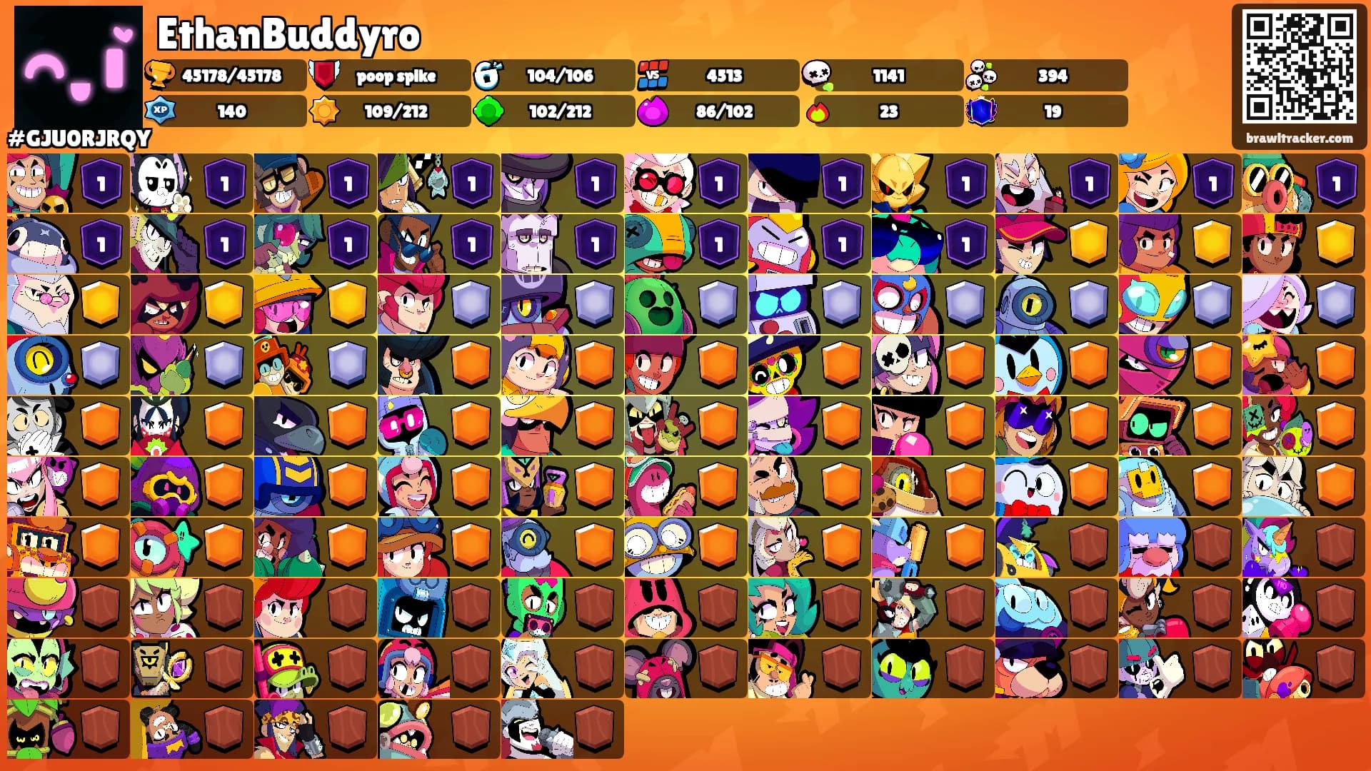 EthanBuddyro's Ranks