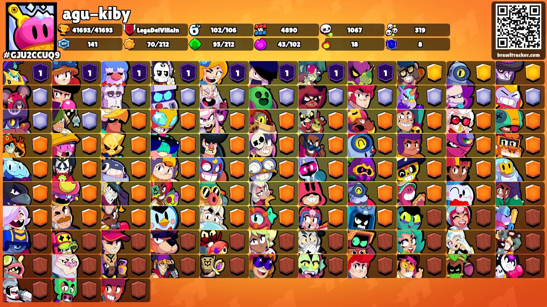 agu-kiby's Ranks