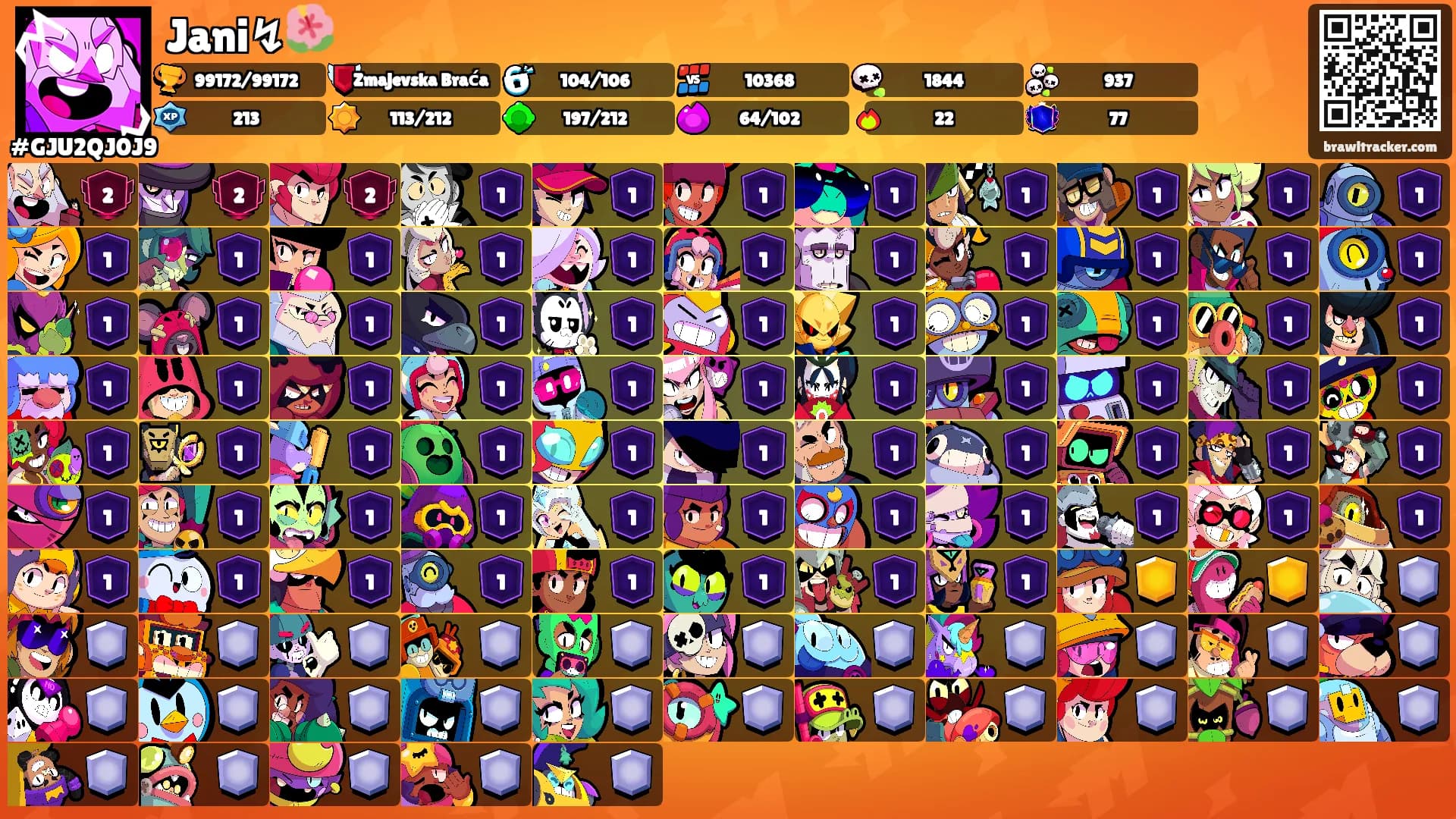 Jani↯🌺's Ranks