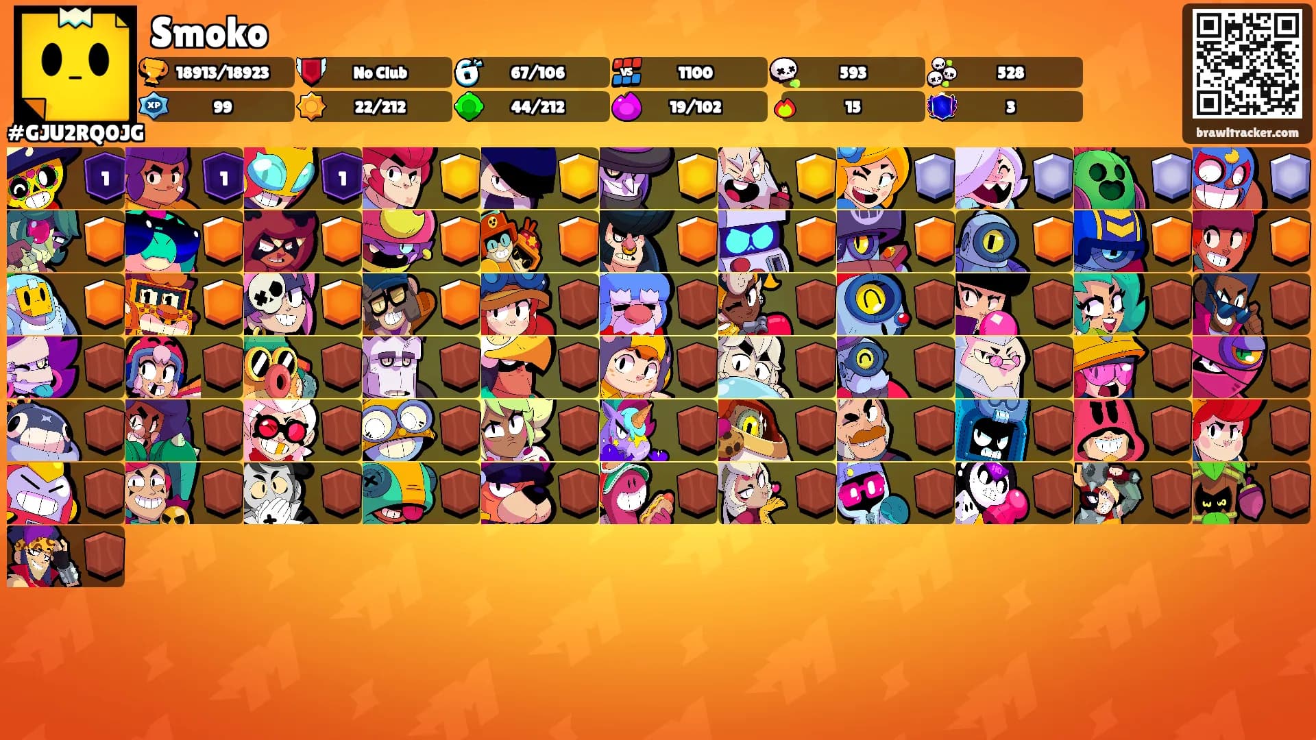 Smoko's Ranks