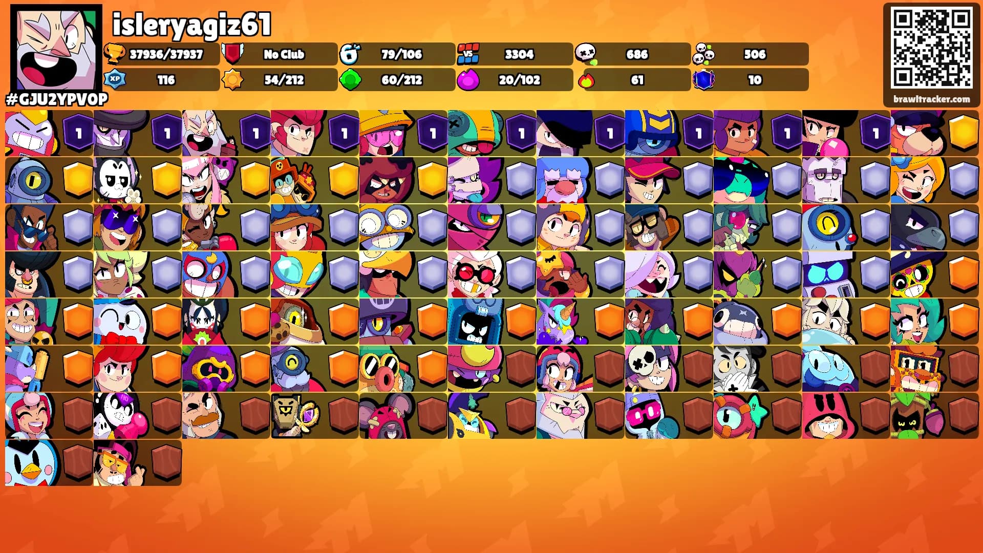 isleryagiz61's Ranks