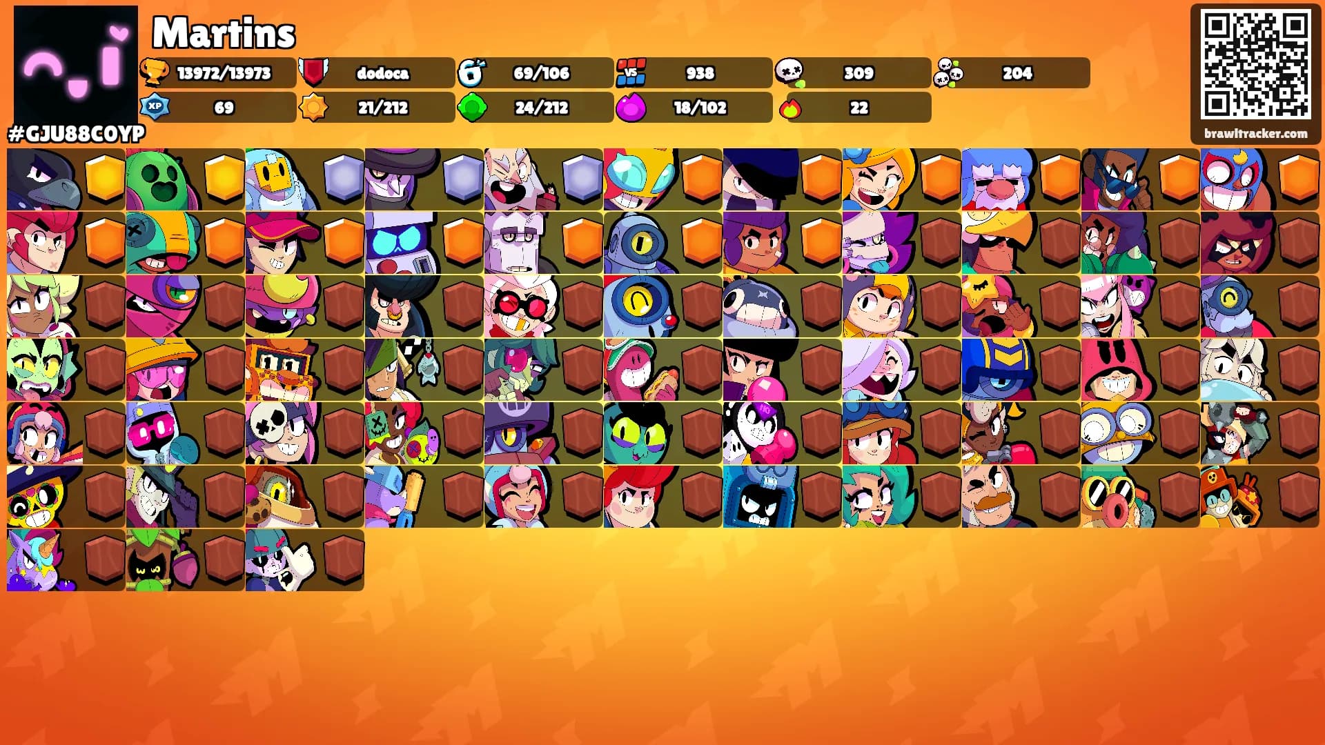 Martins's Ranks