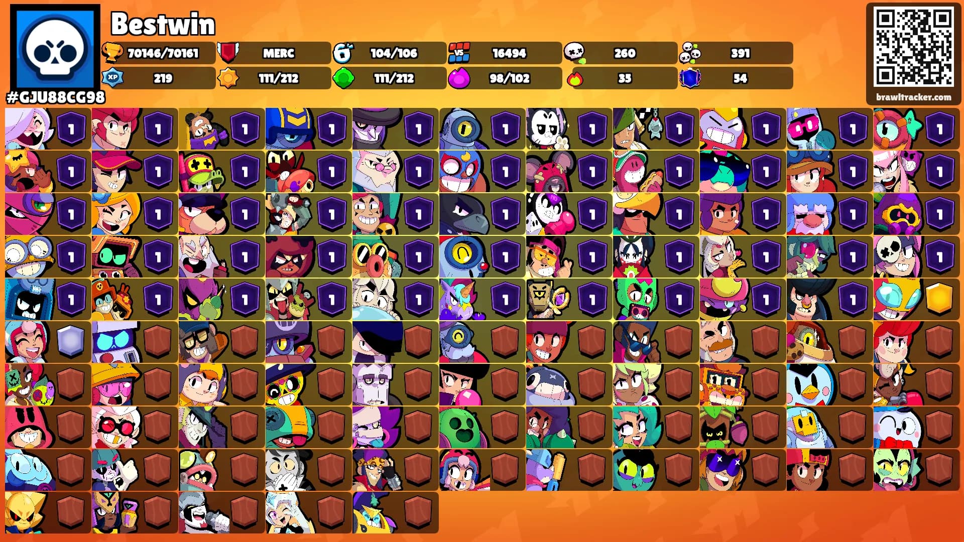 Bestwin's Ranks