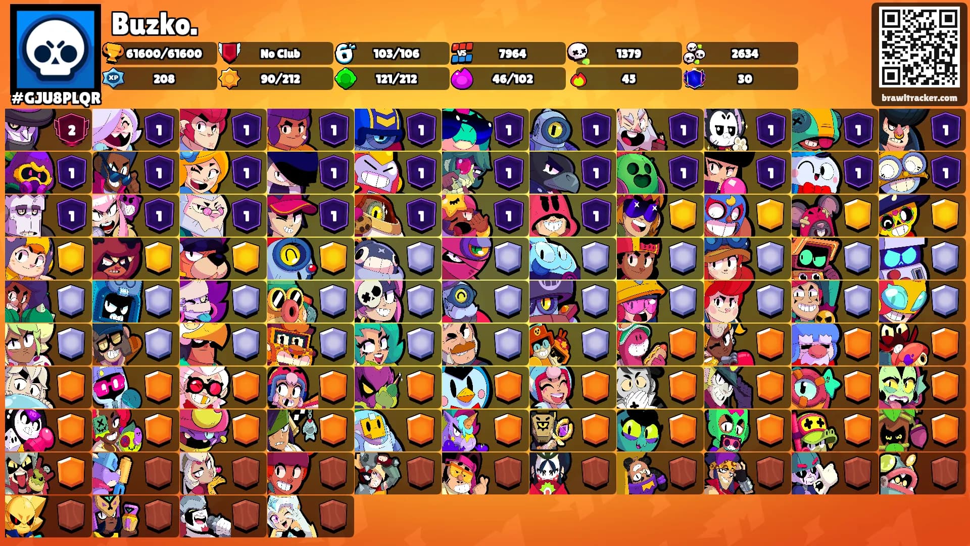 Buzko.'s Ranks