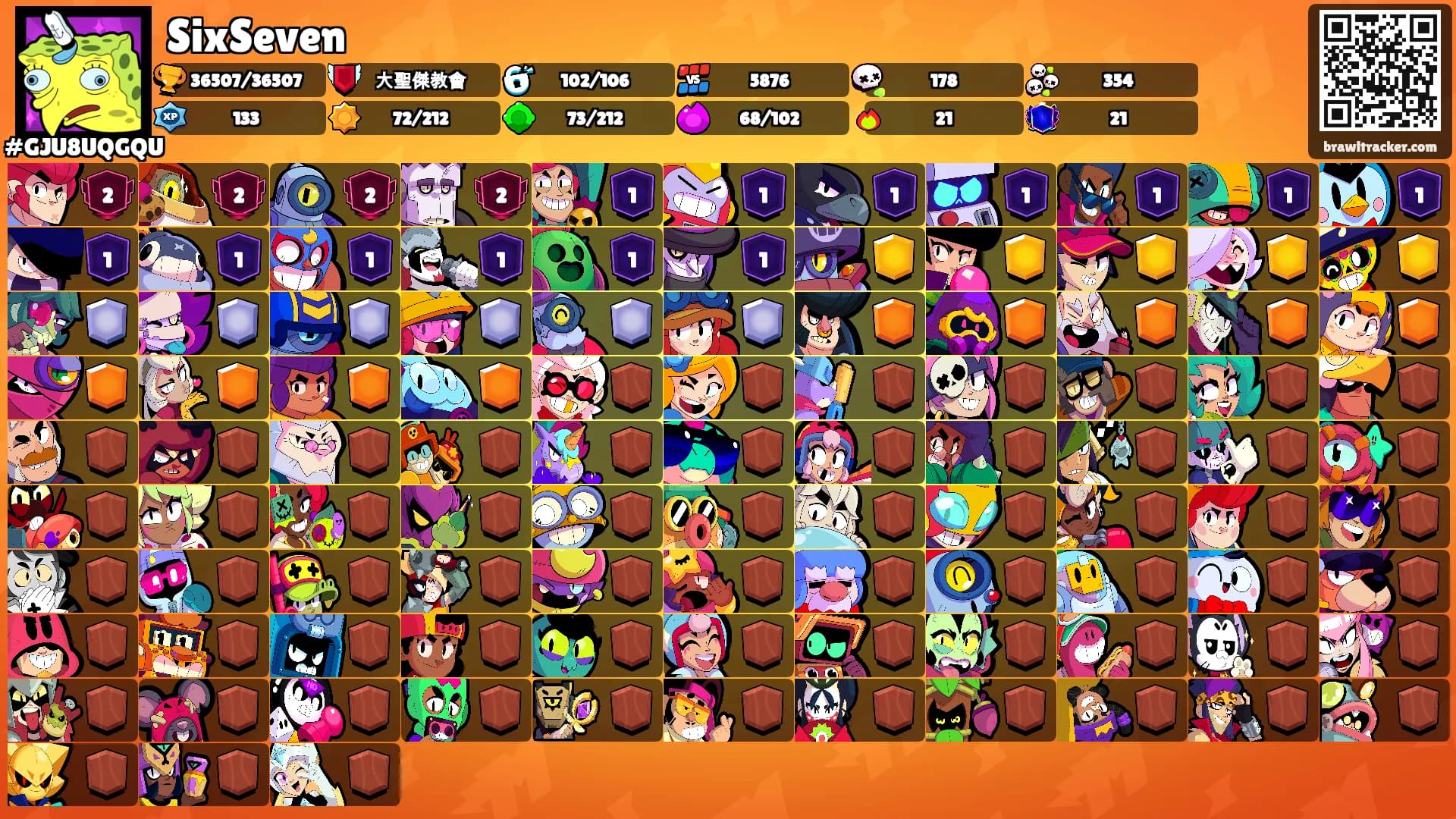 SixSeven's Ranks