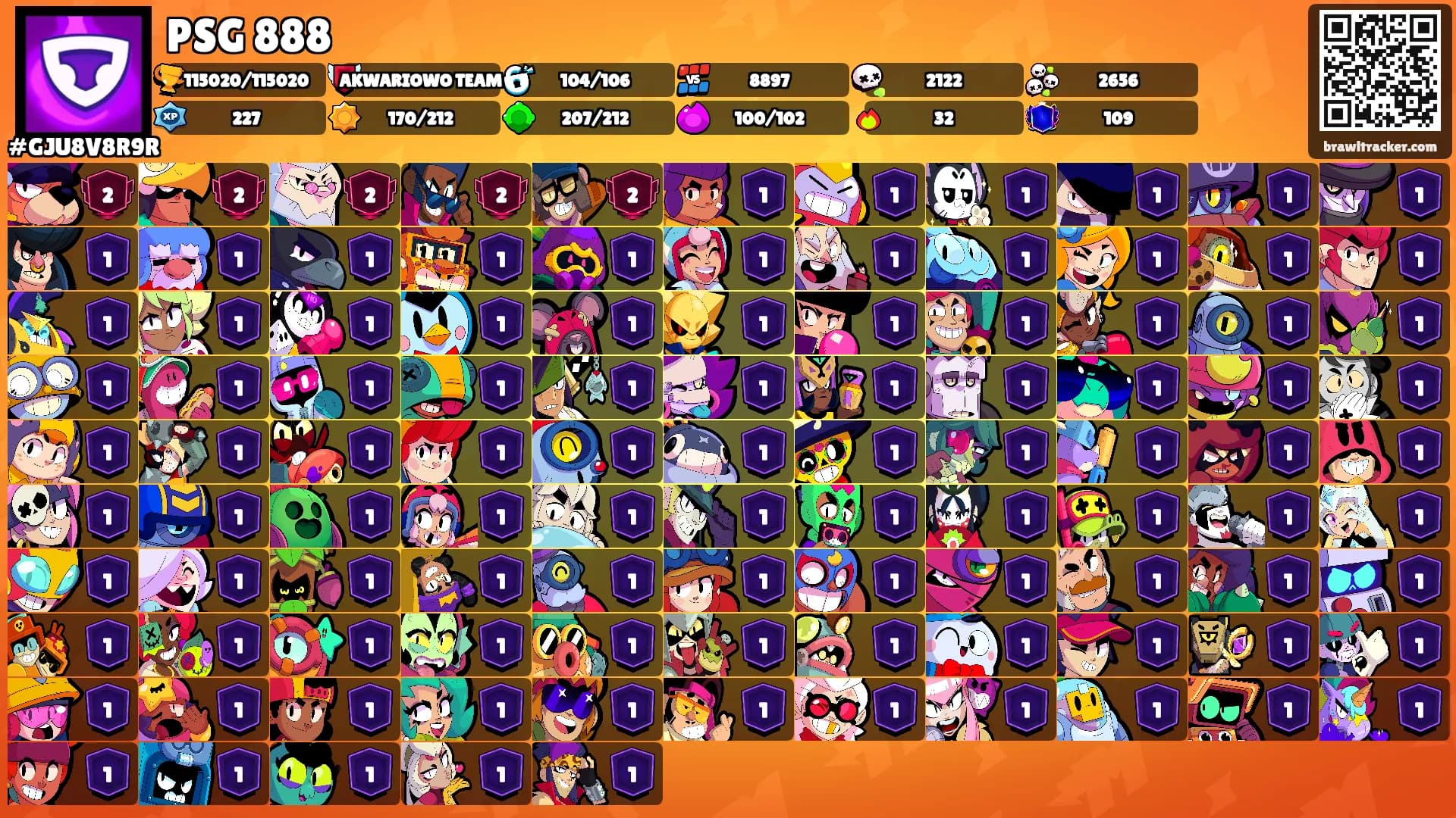PSG 888's Ranks