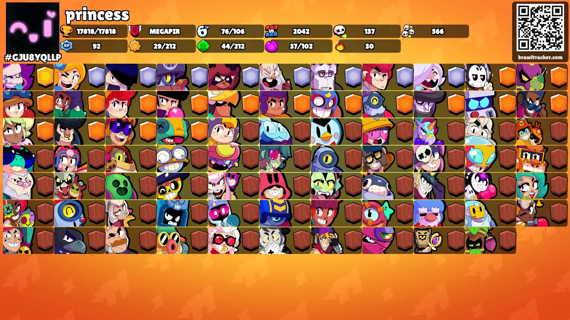 princess's Ranks