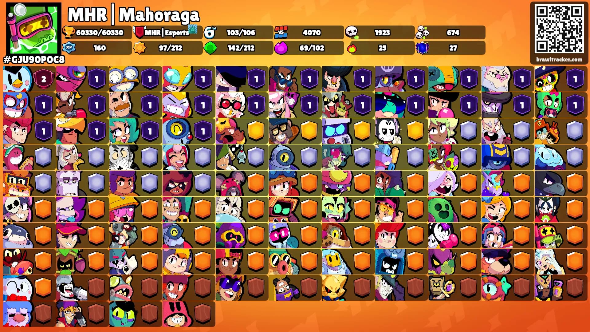 MHR|Mahoraga's Ranks