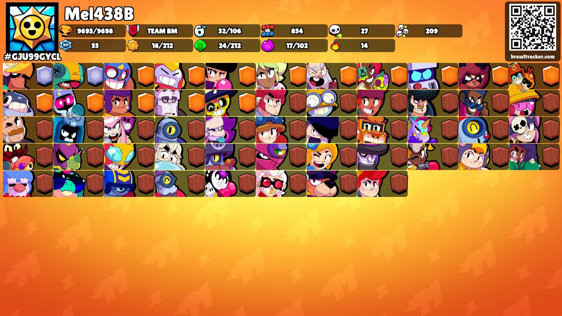 Mel438B's Ranks
