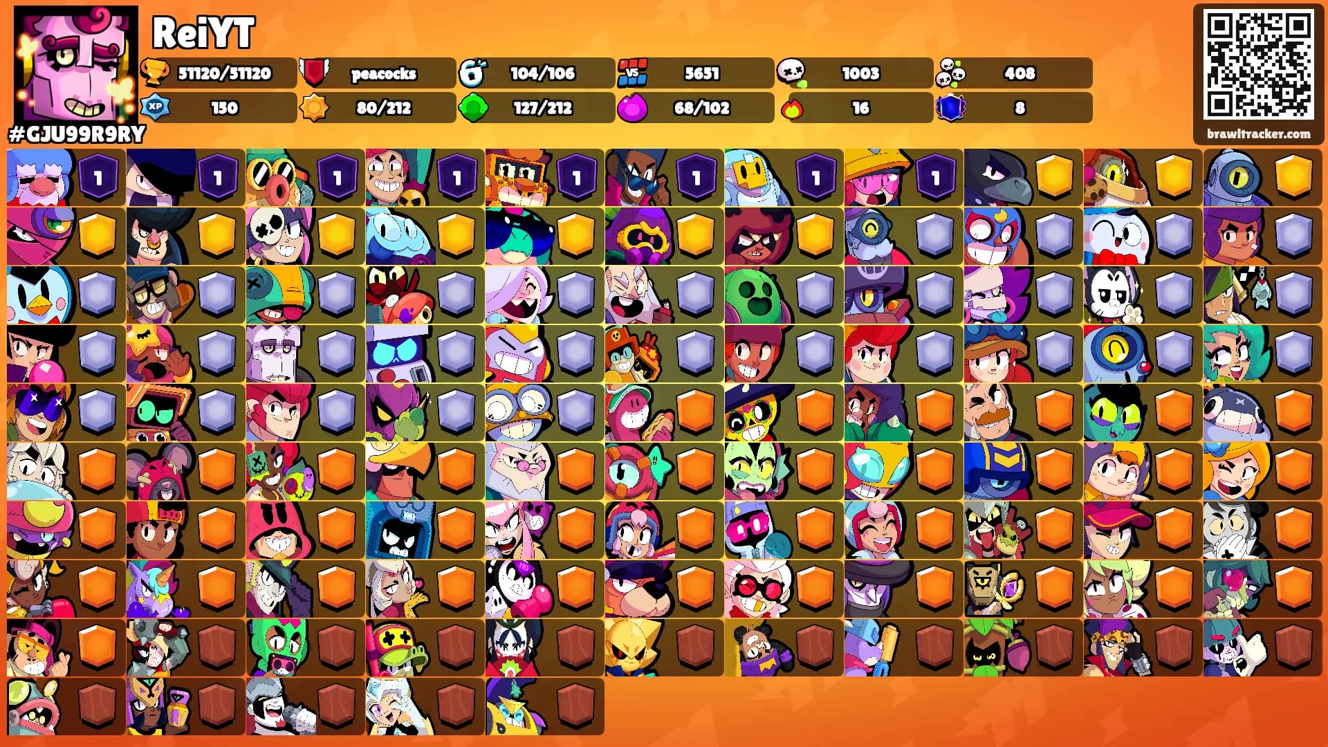 ReiYT's Ranks