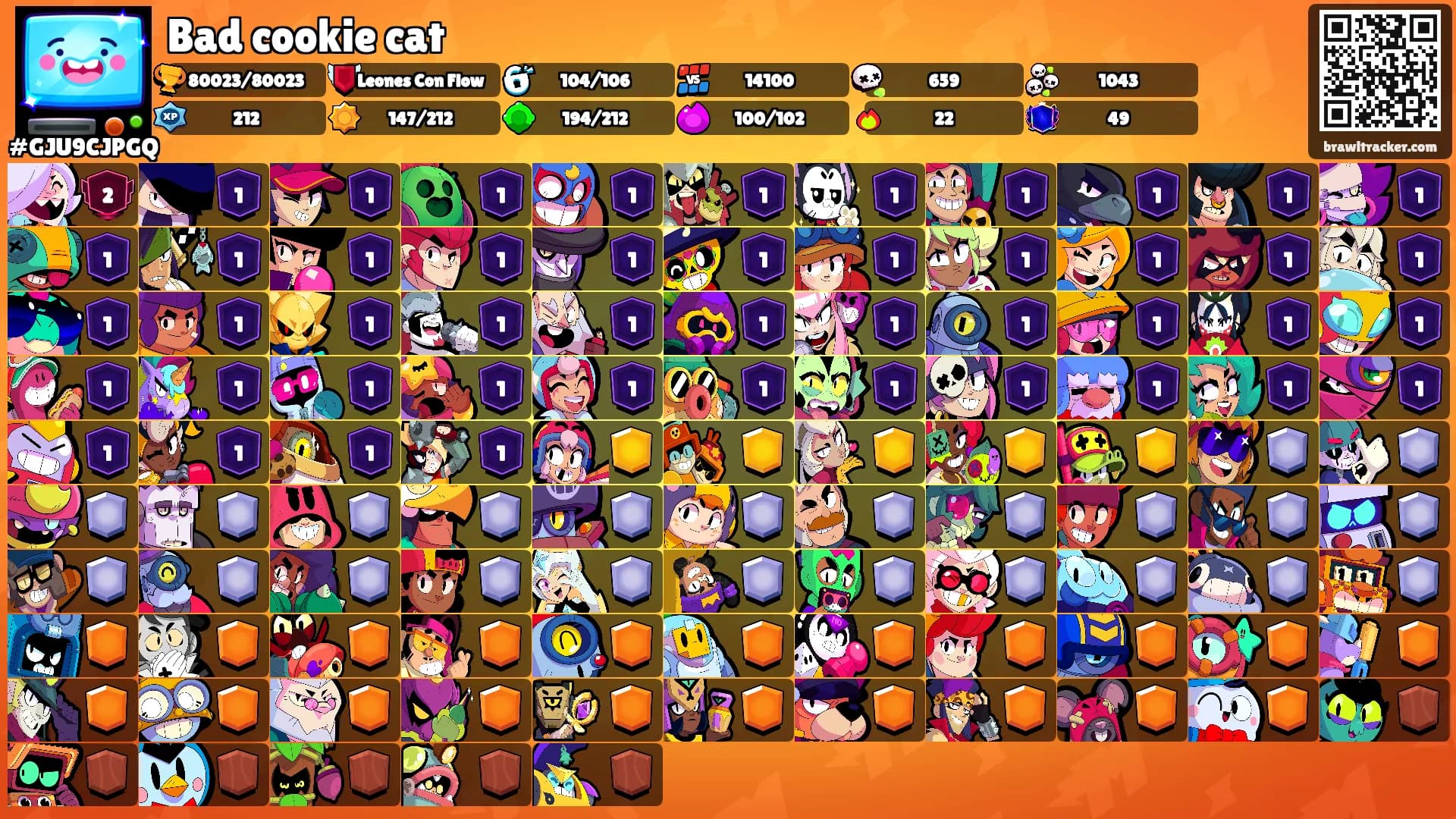 Bad cookie cat's Ranks