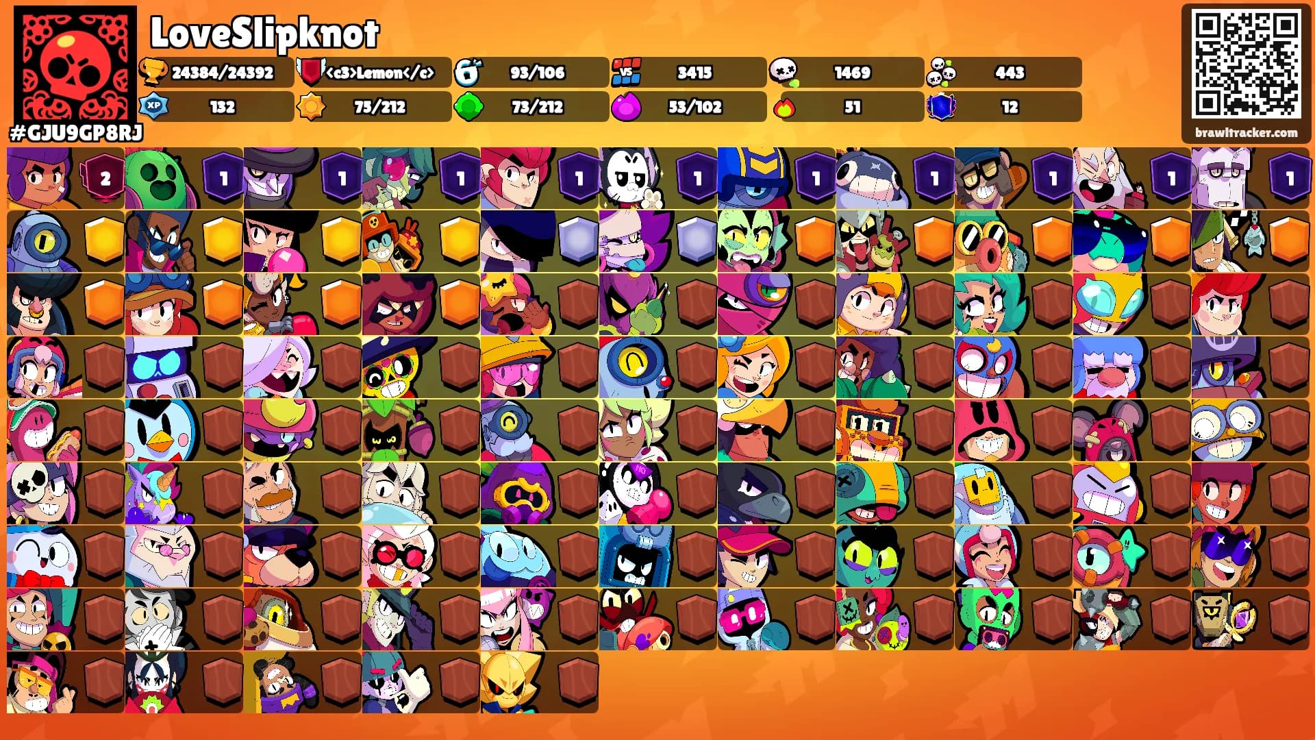 LoveSlipknot's Ranks