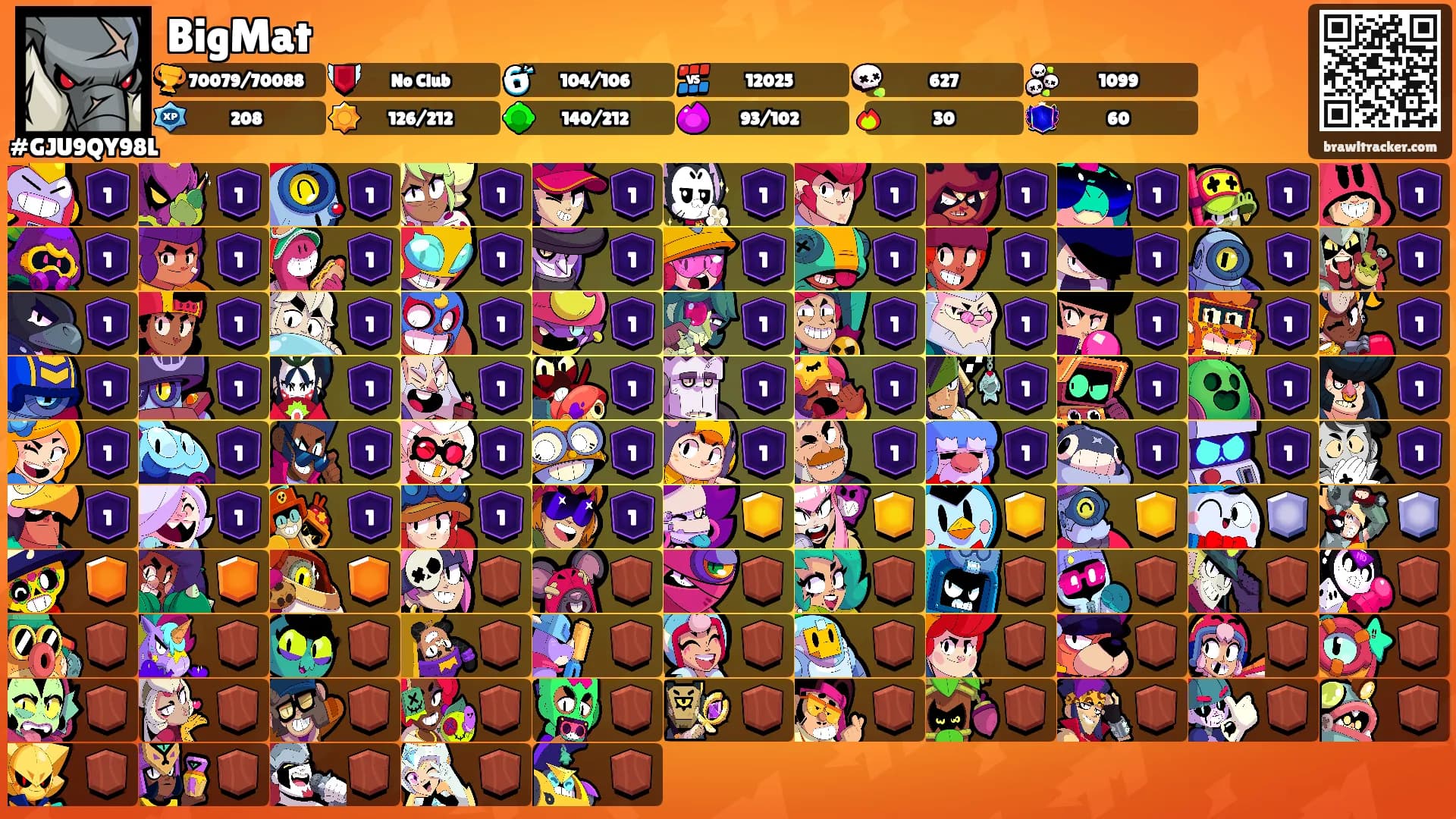 BigMat's Ranks