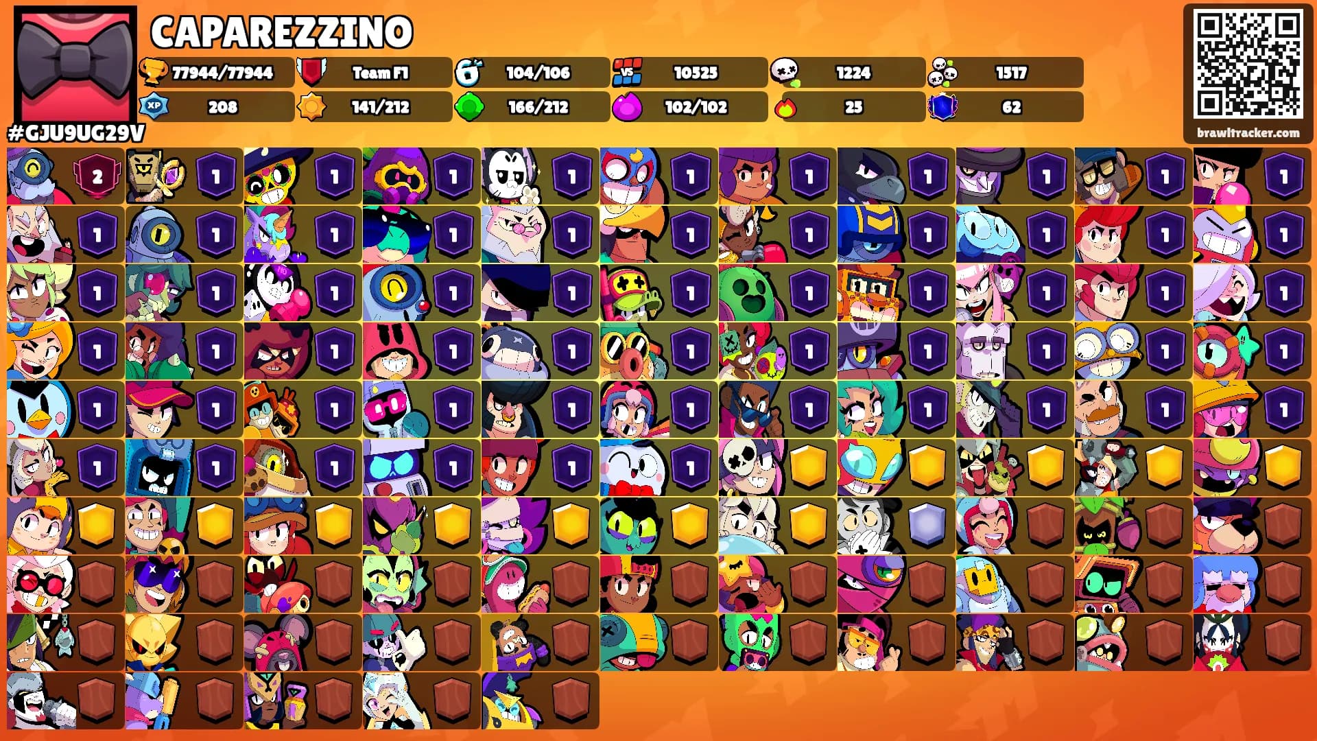 CAPAREZZINO's Ranks