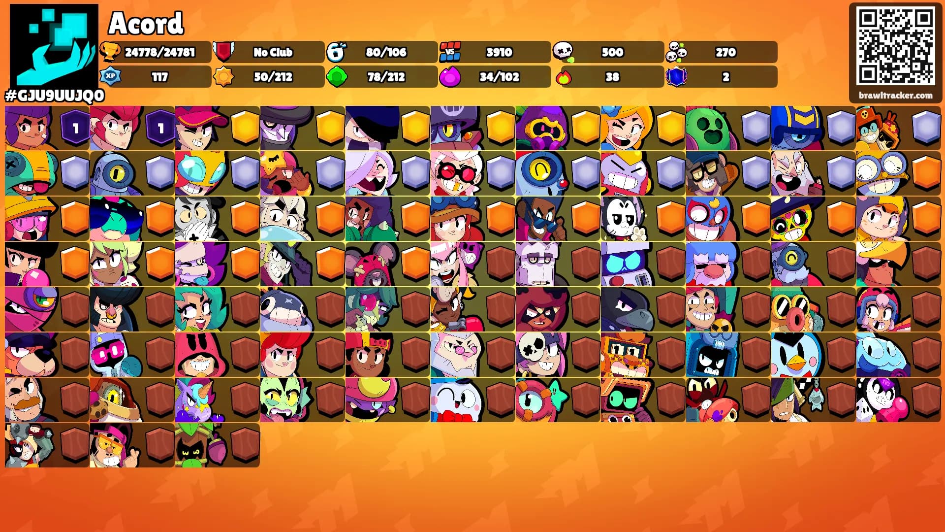 Acord's Ranks