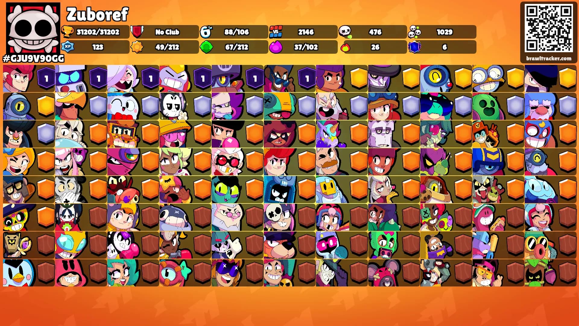 Zuboref's Ranks