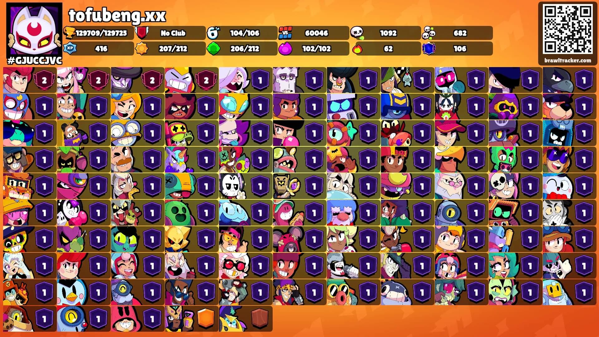 tofubeng.xx's Ranks