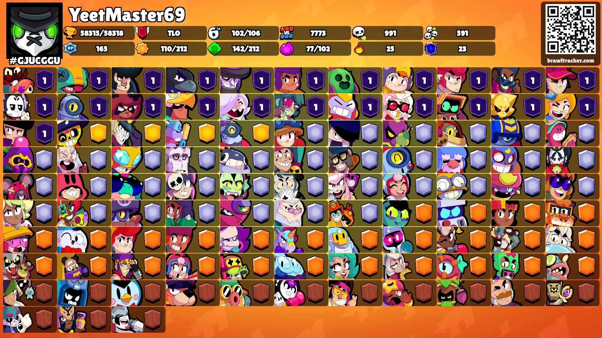 YeetMaster69's Ranks