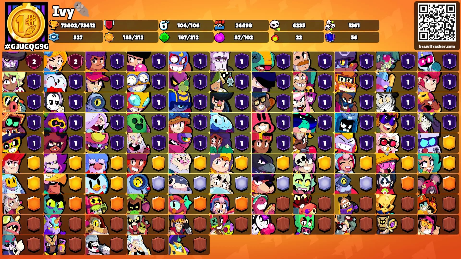 Ivy🦦's Ranks