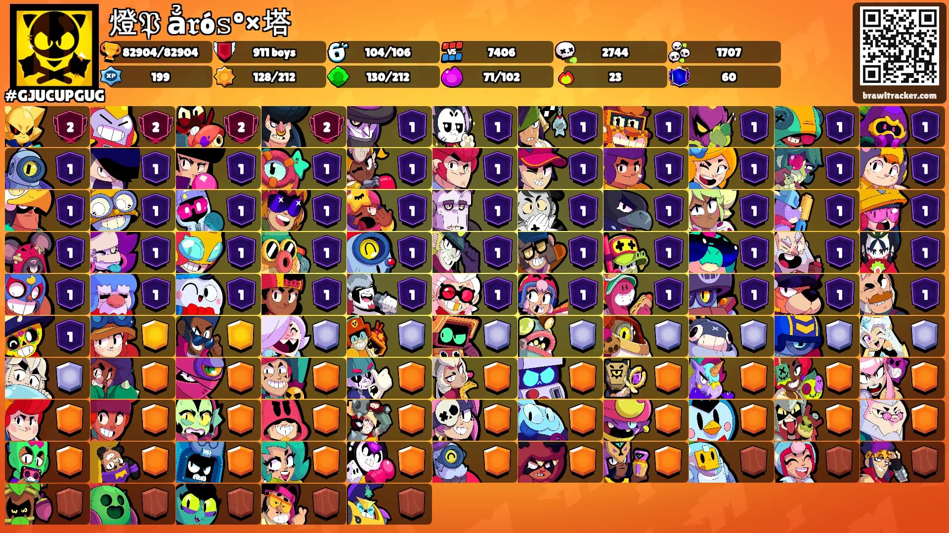 燈𝔓Ꮒẳ𝖗ó𝚜º×塔's Ranks