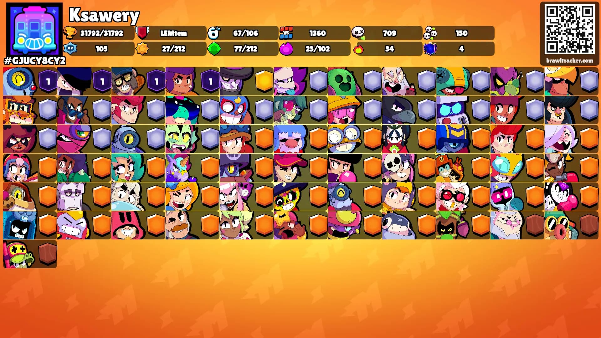 Ksawery's Ranks
