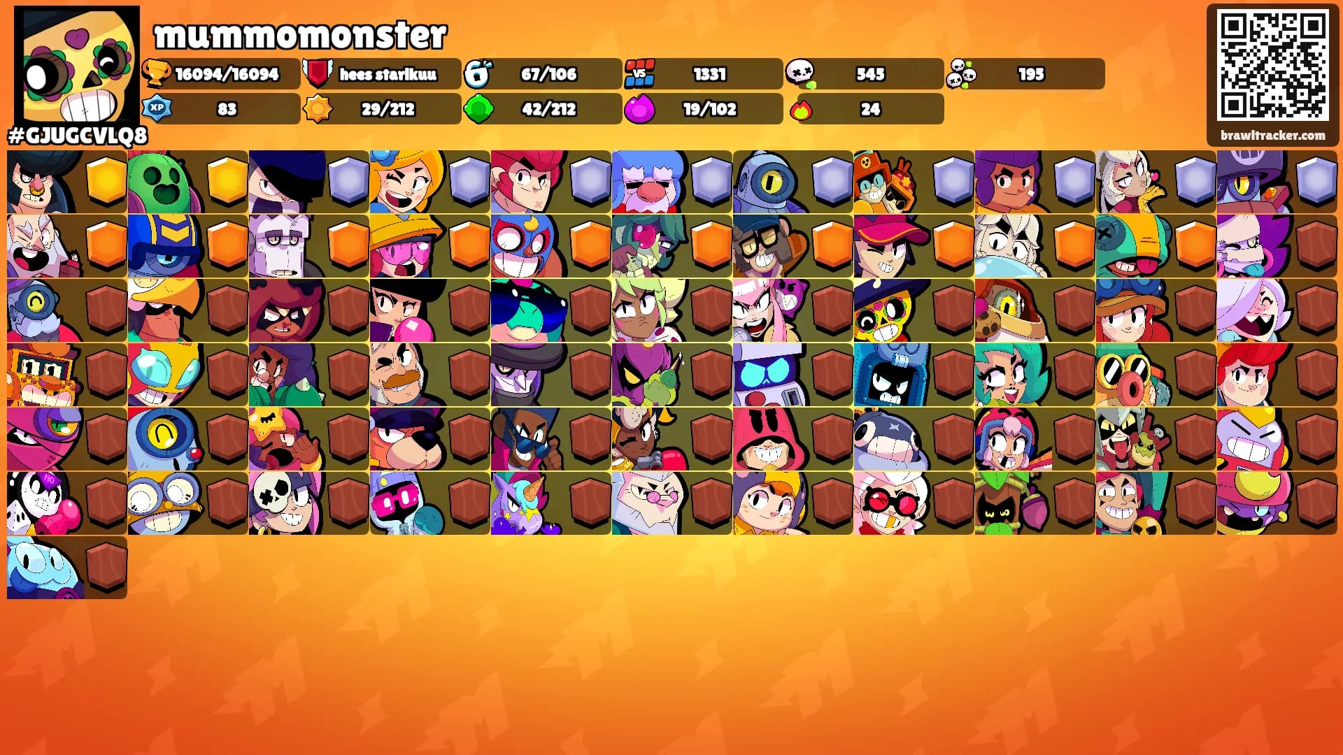 mummomonster's Ranks