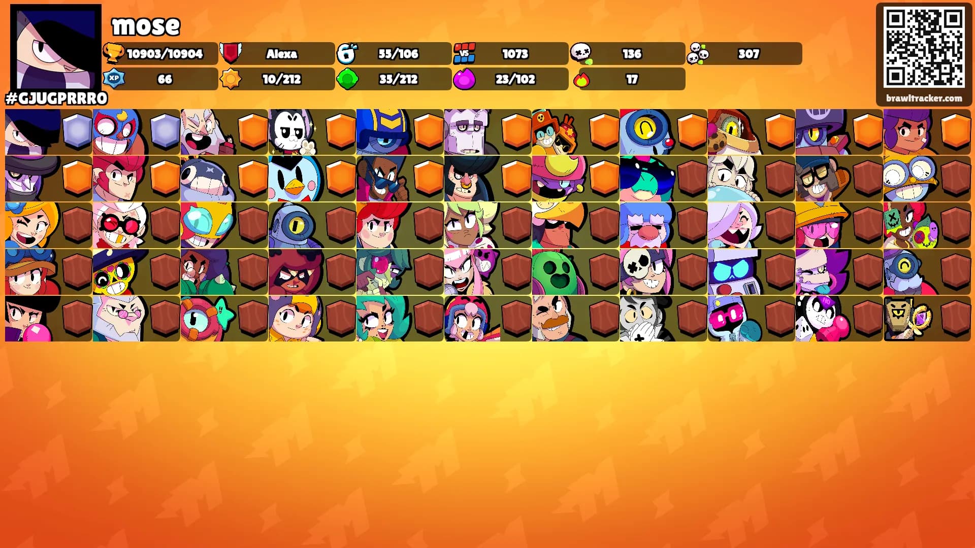 mose's Ranks
