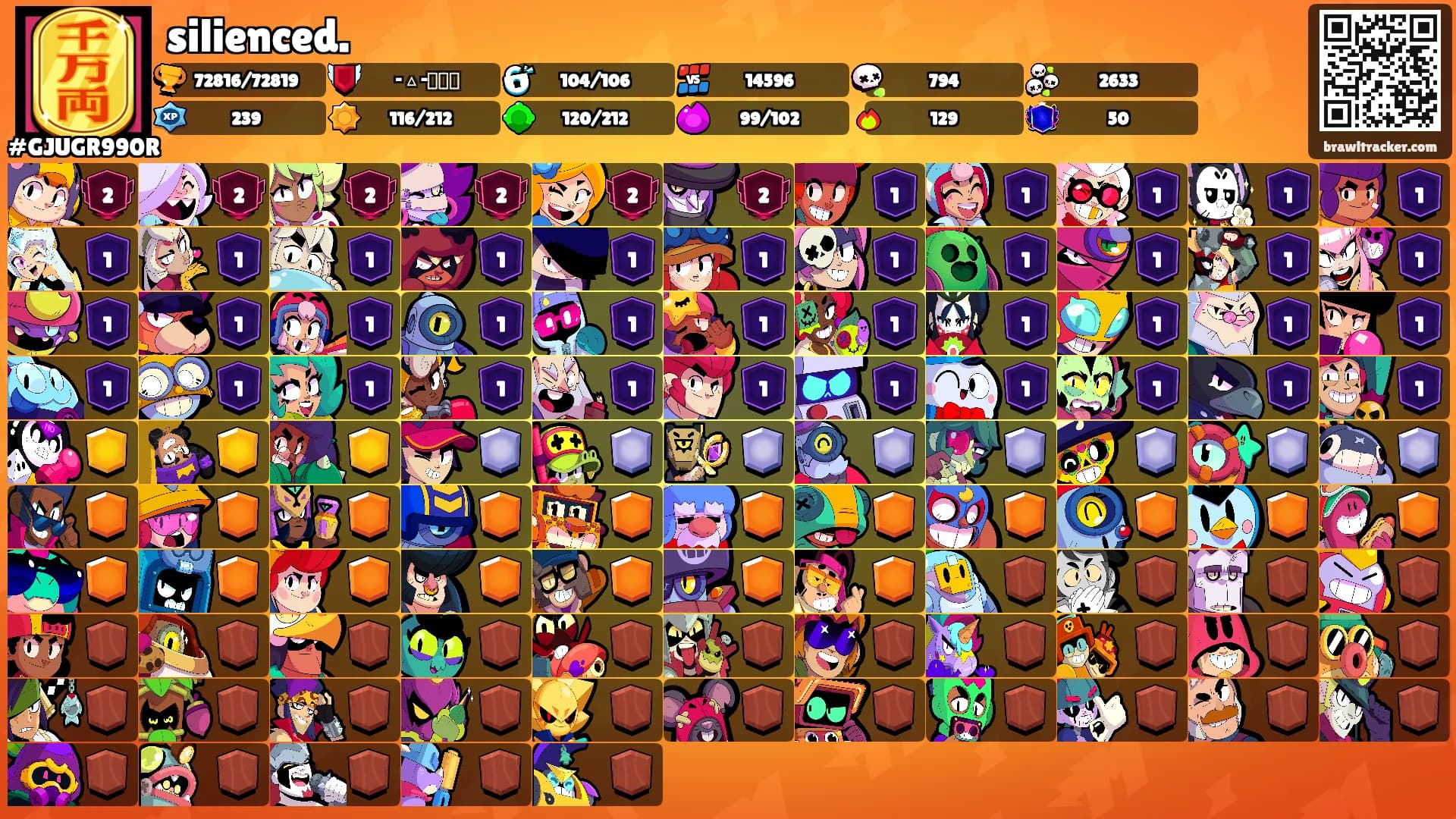 silienced.'s Ranks